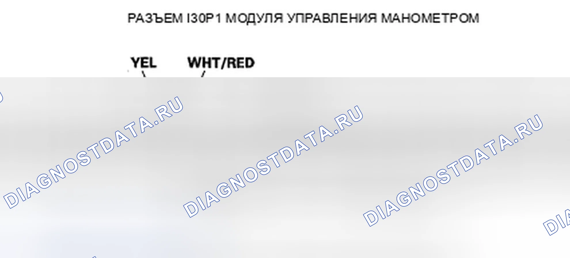 Рис. 8: Входной тест модуля управления манометром. Honda Odyssey IV