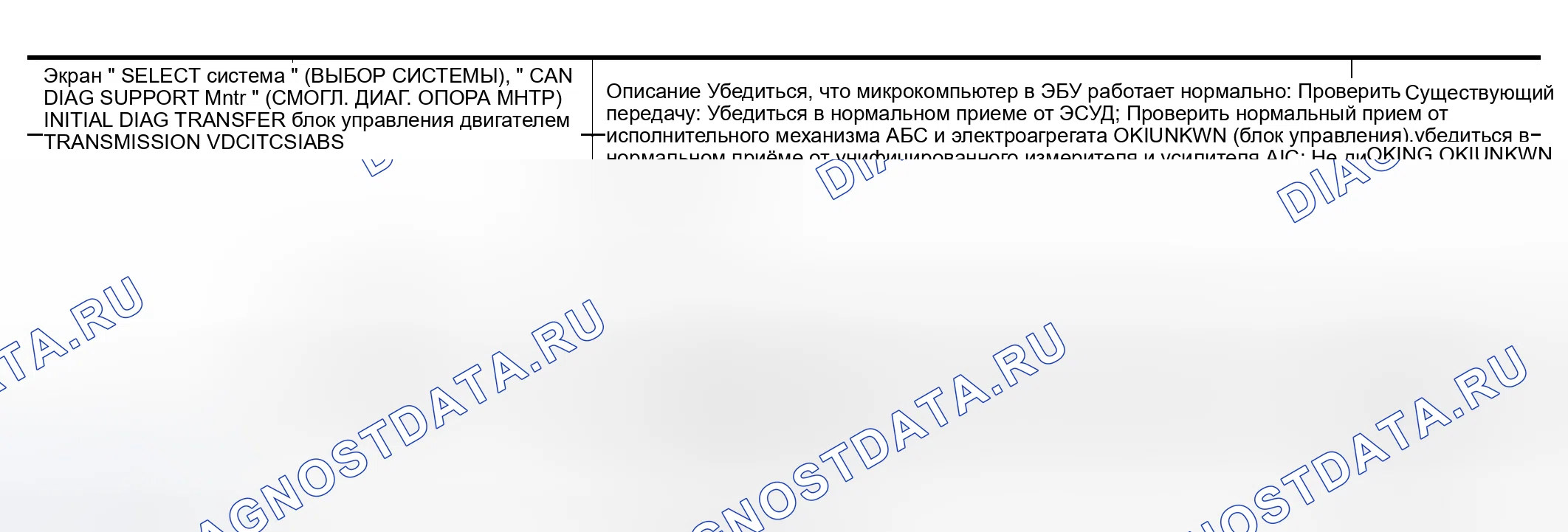 Рис. 262. Nissan Murano Z50