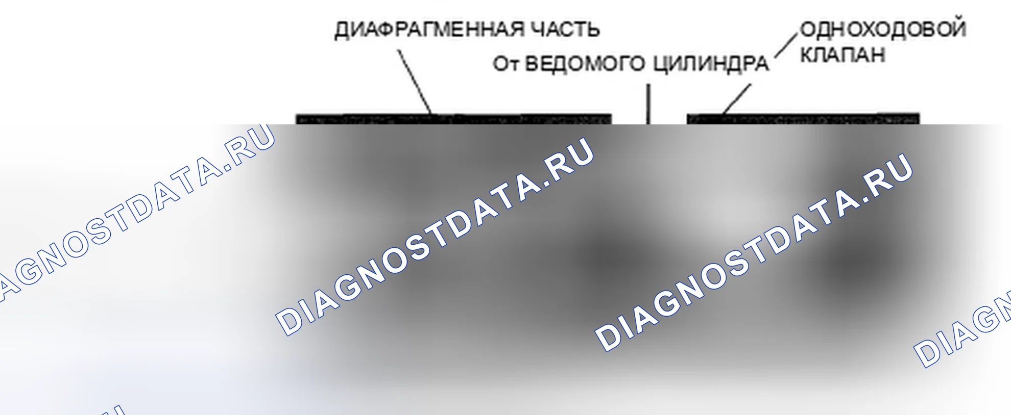Рис. 5. Honda Civic VIII рестайлинг
