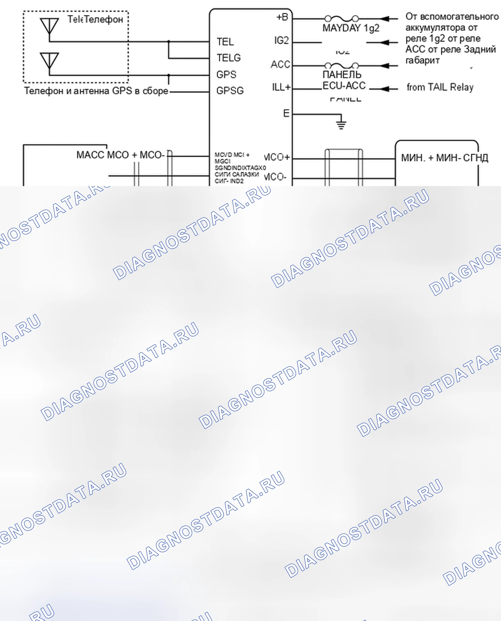 Рис. 212: СХЕМА СИСТЕМЫ [02 / 2014 -]. Toyota Highlander III