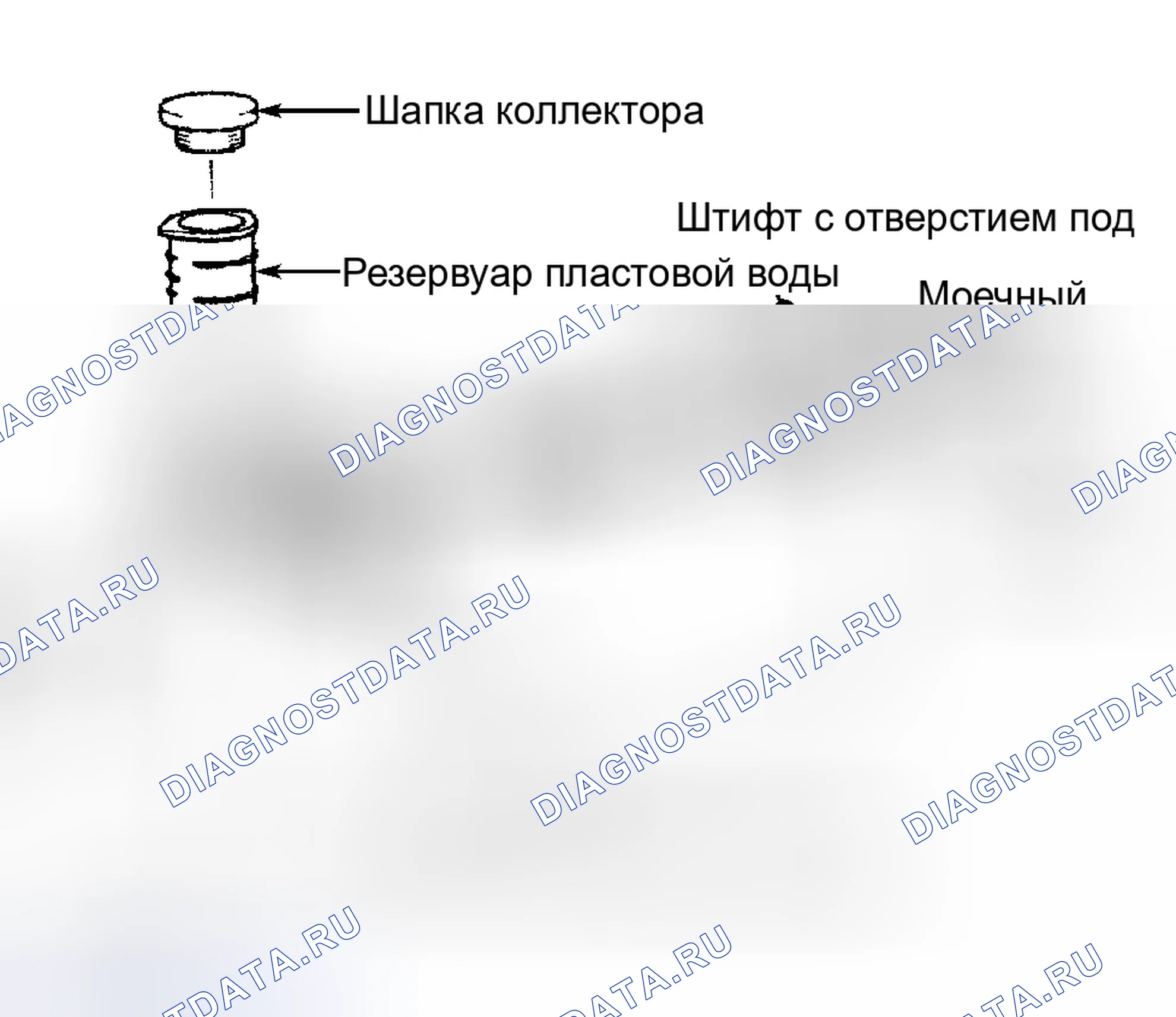 Рис. 12. Geely Okavango I
