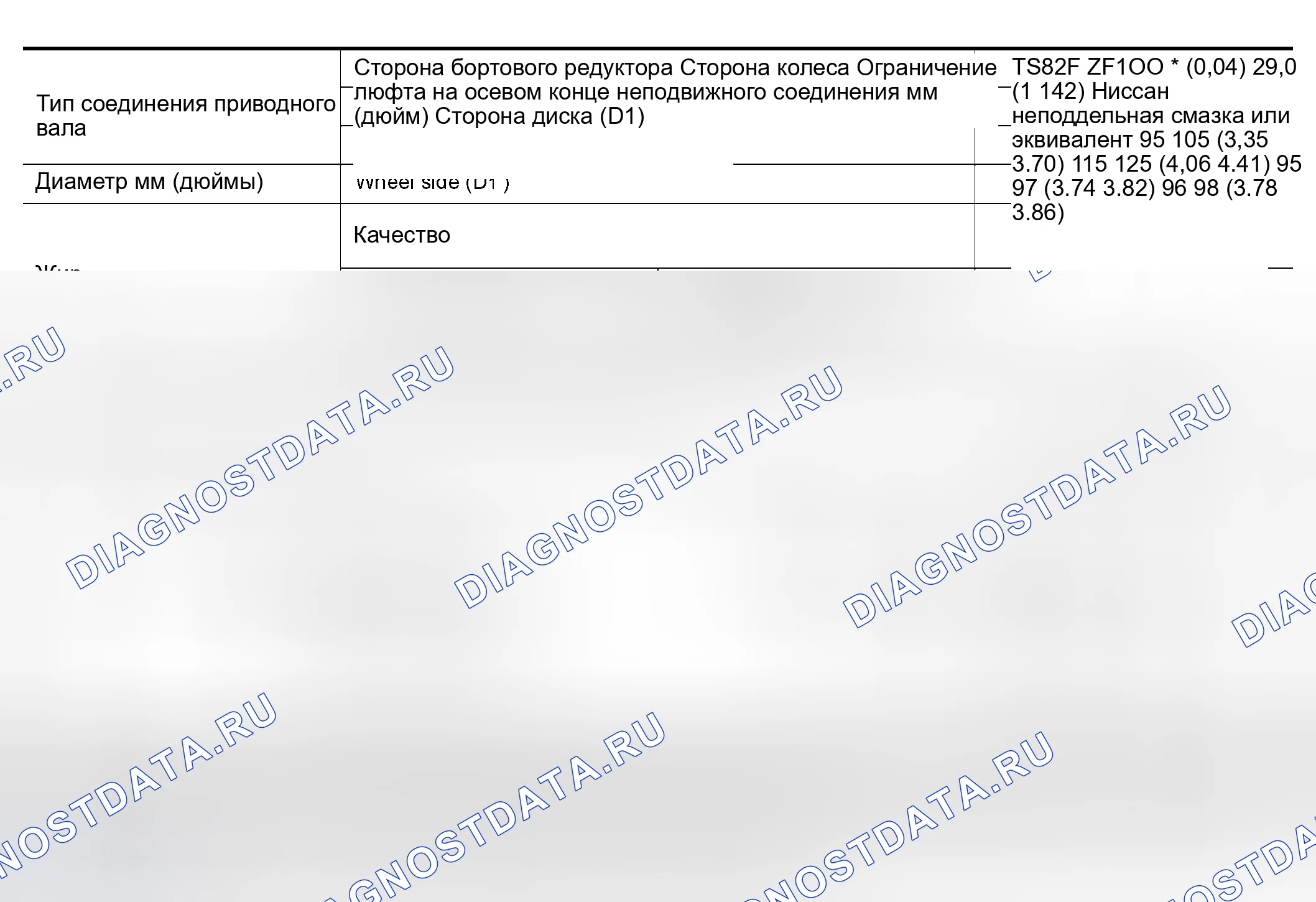 Рис. 59: Приводной вал (модели 4WD). Honda Odyssey (North America) I