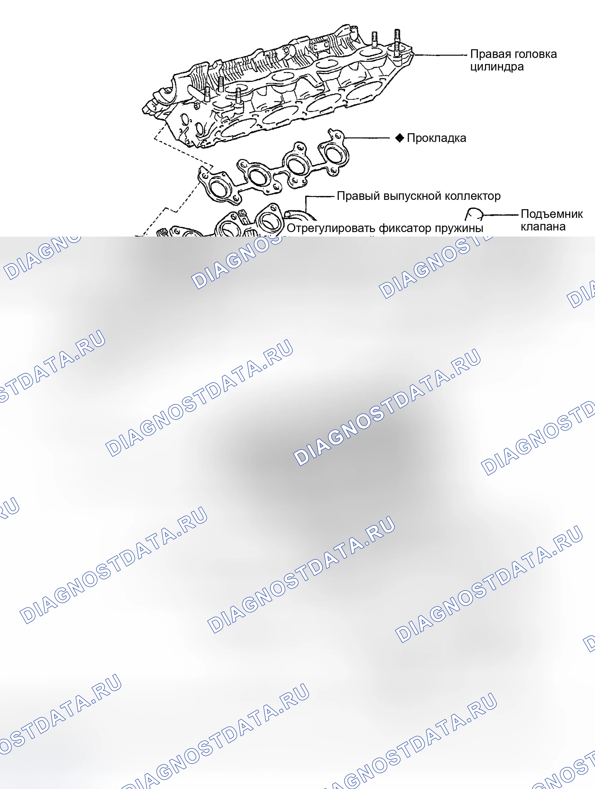 Рис. 110. Toyota Sequoia I