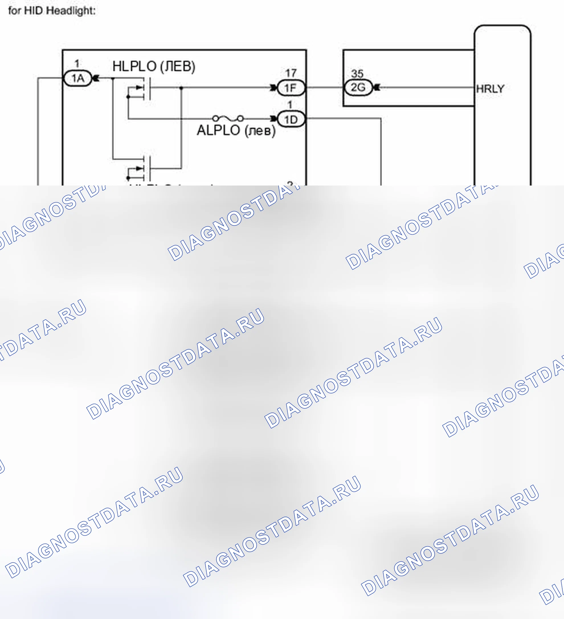 Рис. 200. Toyota Venza I