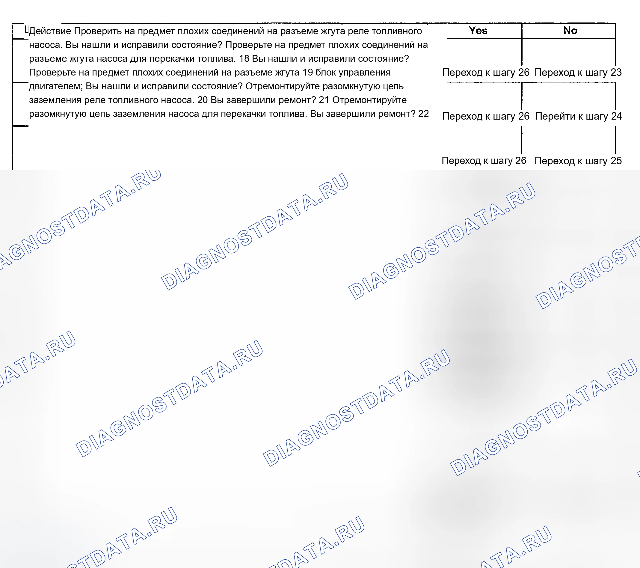 Рис. 791. Chevrolet Silverado 1500 HD 