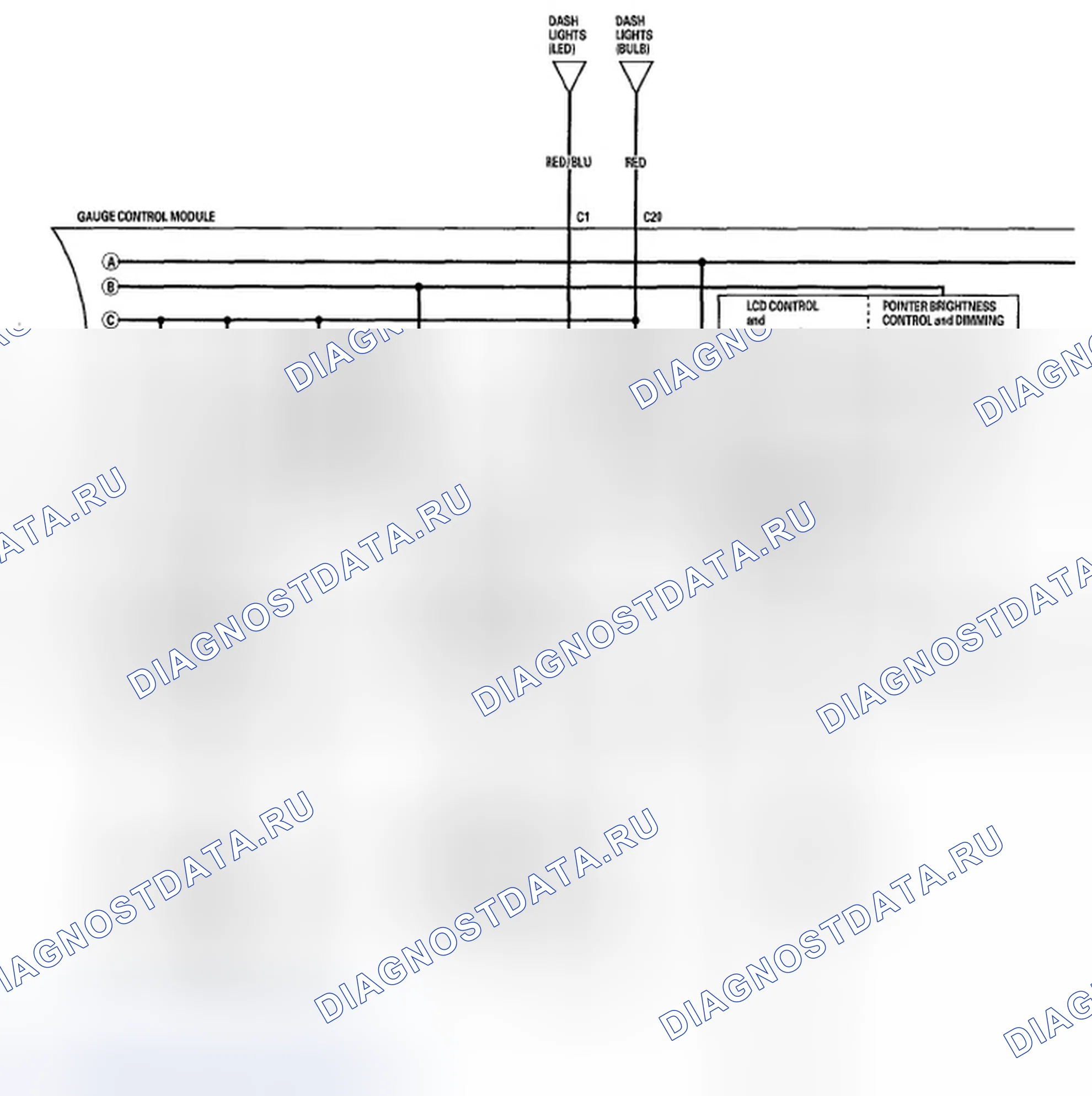 Рис. 20. Honda Ridgeline I