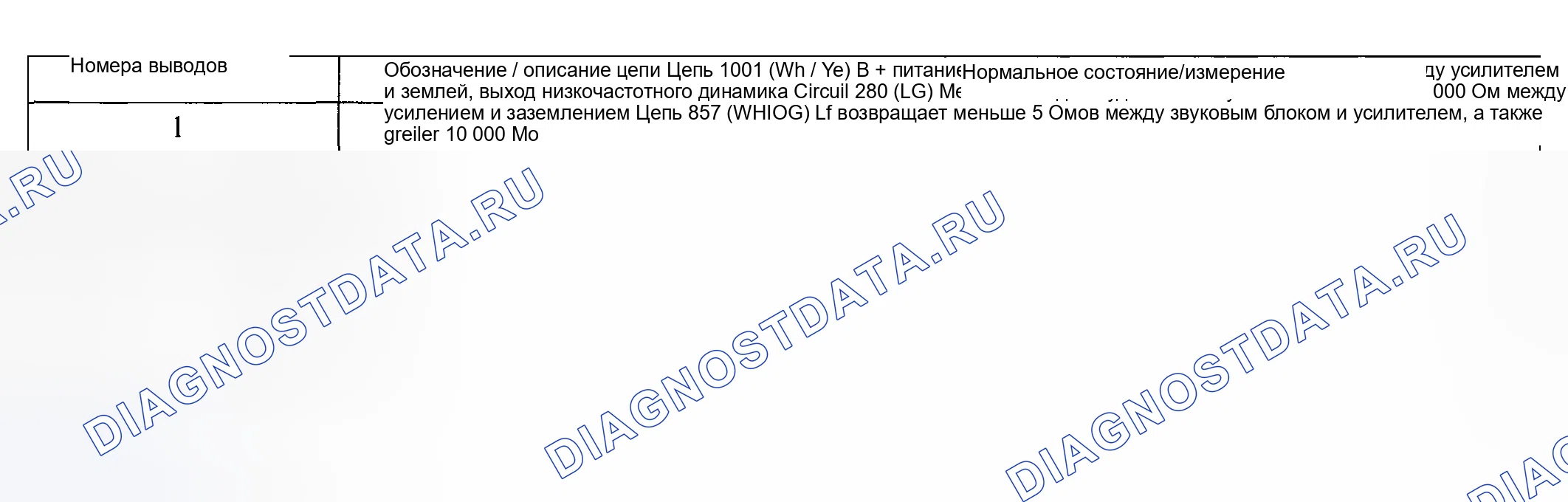 Рис. 38. Hyundai ix20 I рестайлинг