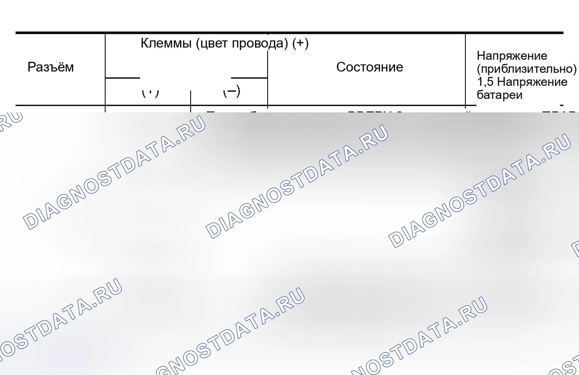 Рис. 41. Nissan Murano Z50