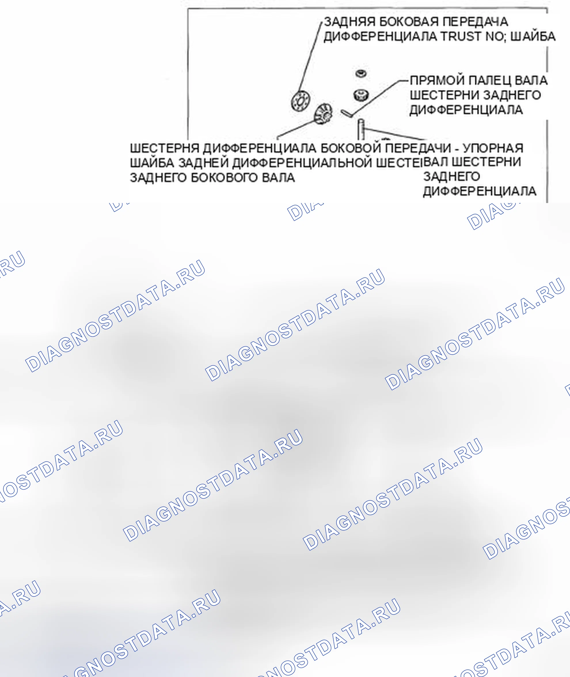 Рис. 19. Toyota Sienna II рестайлинг