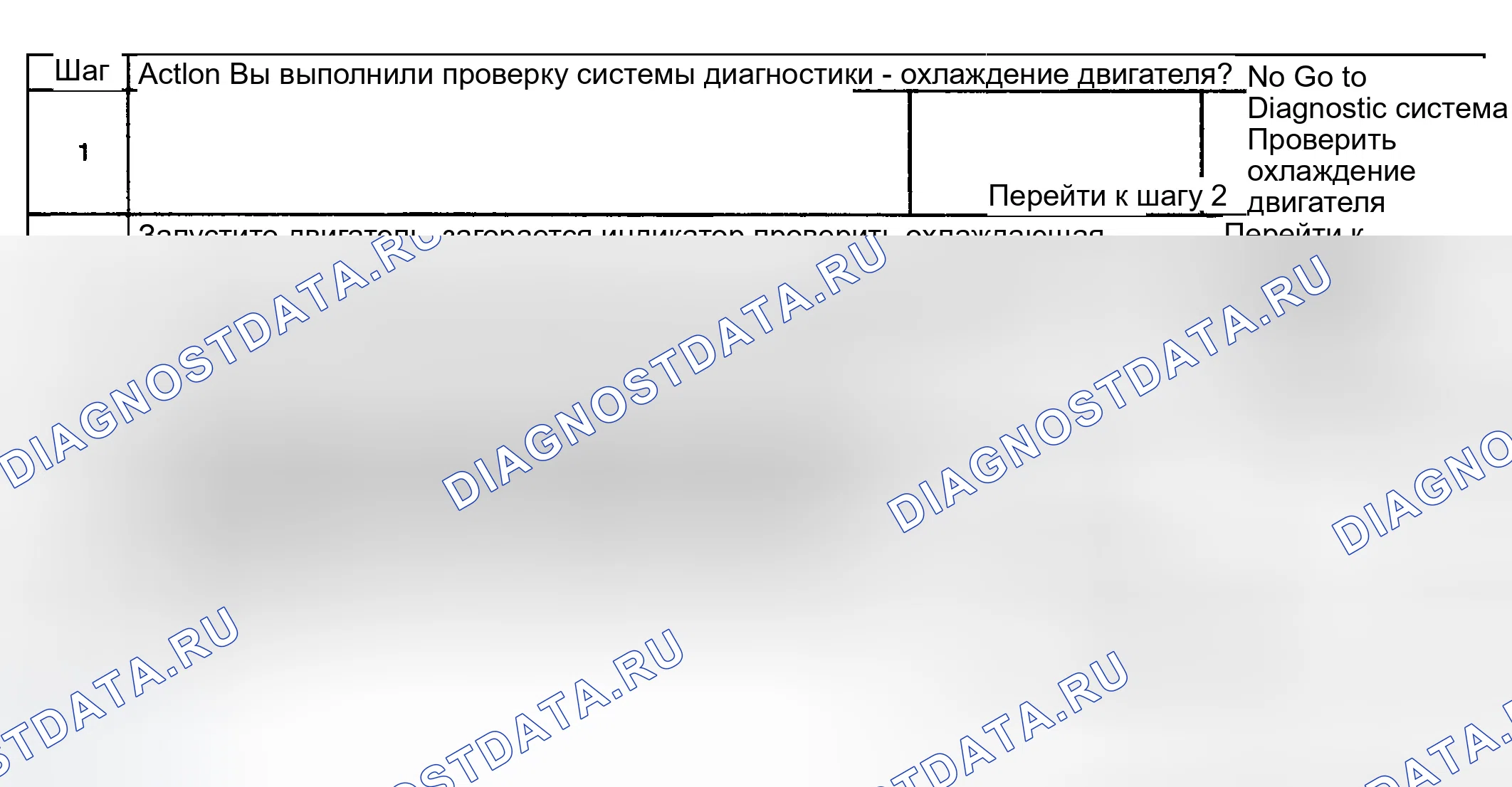 Рис. 43: Индикатор температуры охлаждающей жидкости двигателя всегда включен. GMC Sierra 2500 