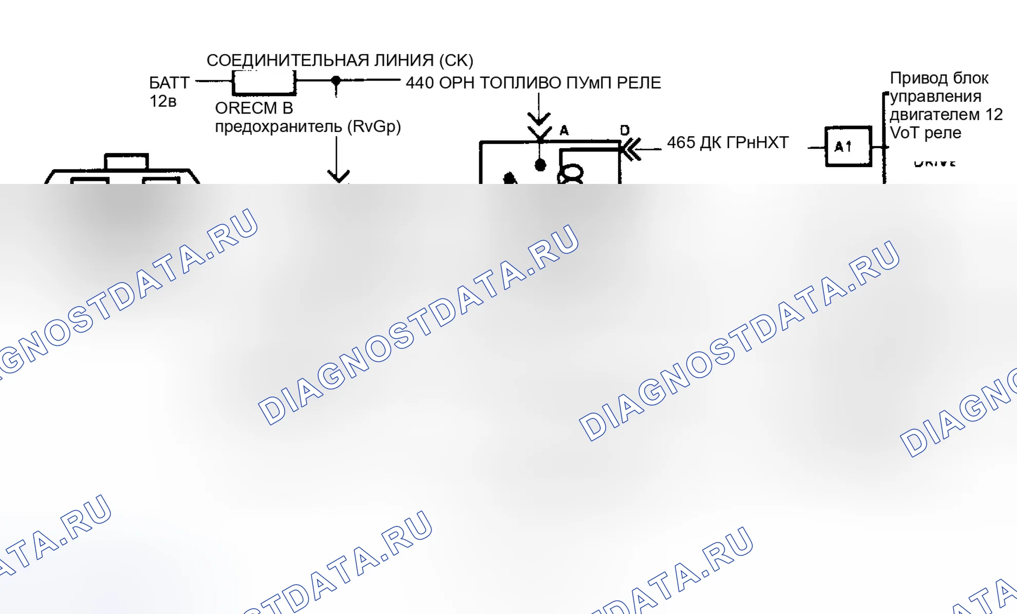 Рис. 115: Код 54, схема топливного насоса (все остальные). GMC Cab & Chassis V3500 