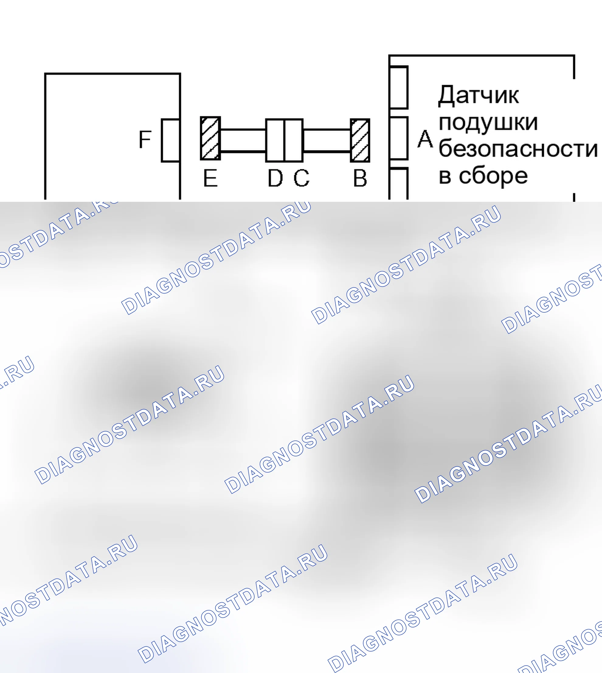 Рис. 46. Toyota Sequoia I рестайлинг
