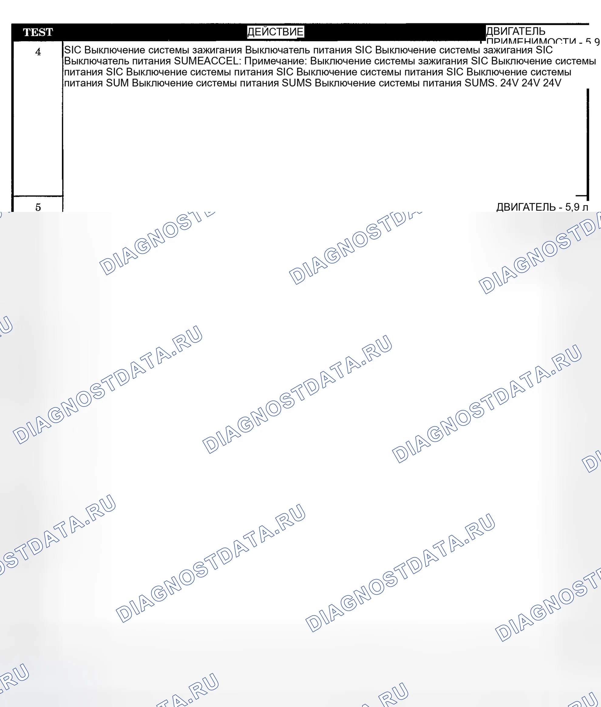Рис. 925. Dodge Pickup R2500 