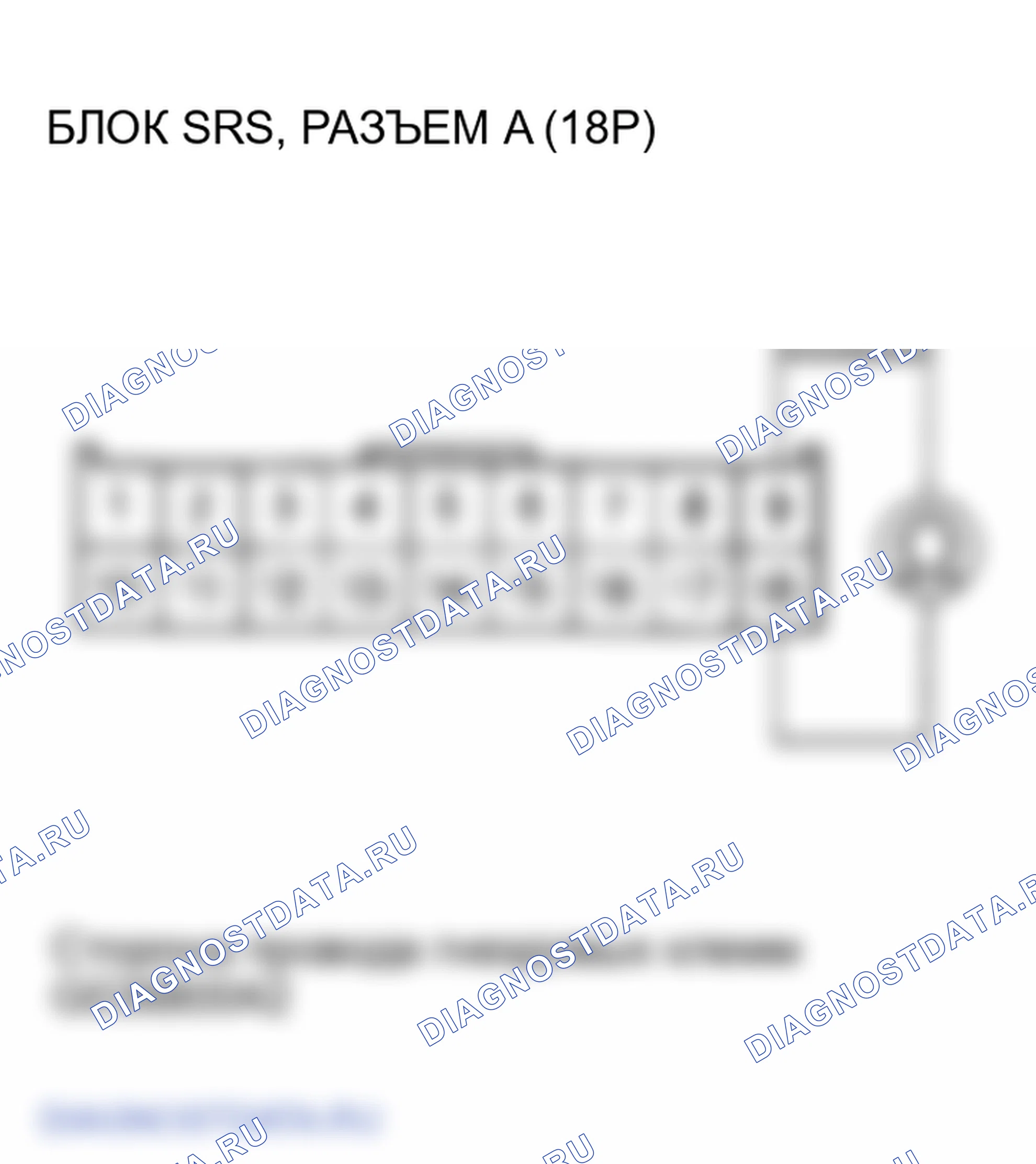 Рис. 57. Honda Element I