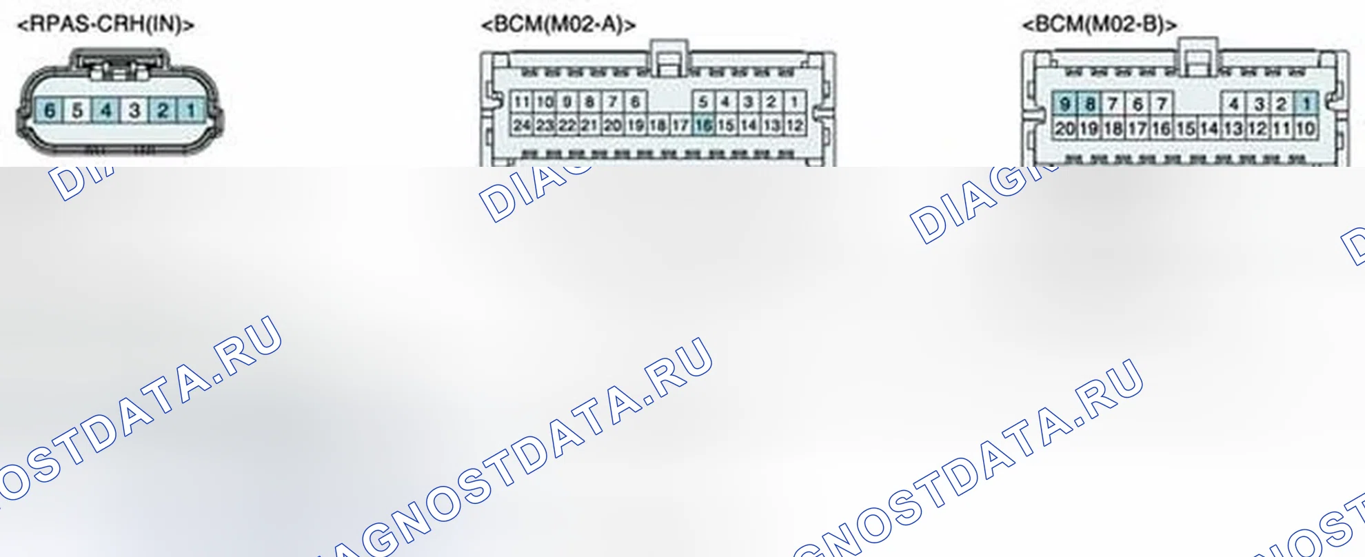 Рис. 141. Hyundai Elantra V