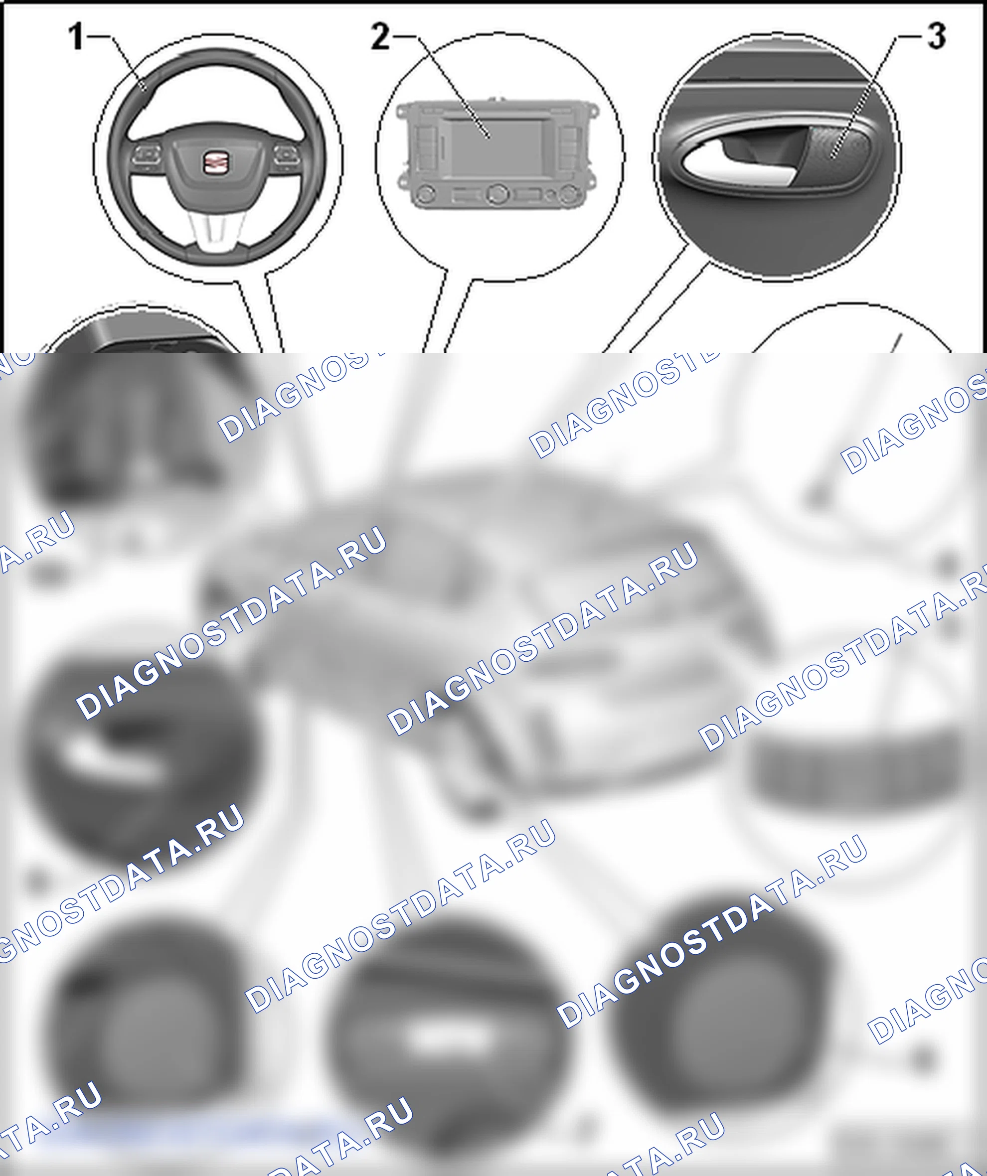 Радионавигационная система ««SEAT Media System 2.2»». SEAT Leon Ii