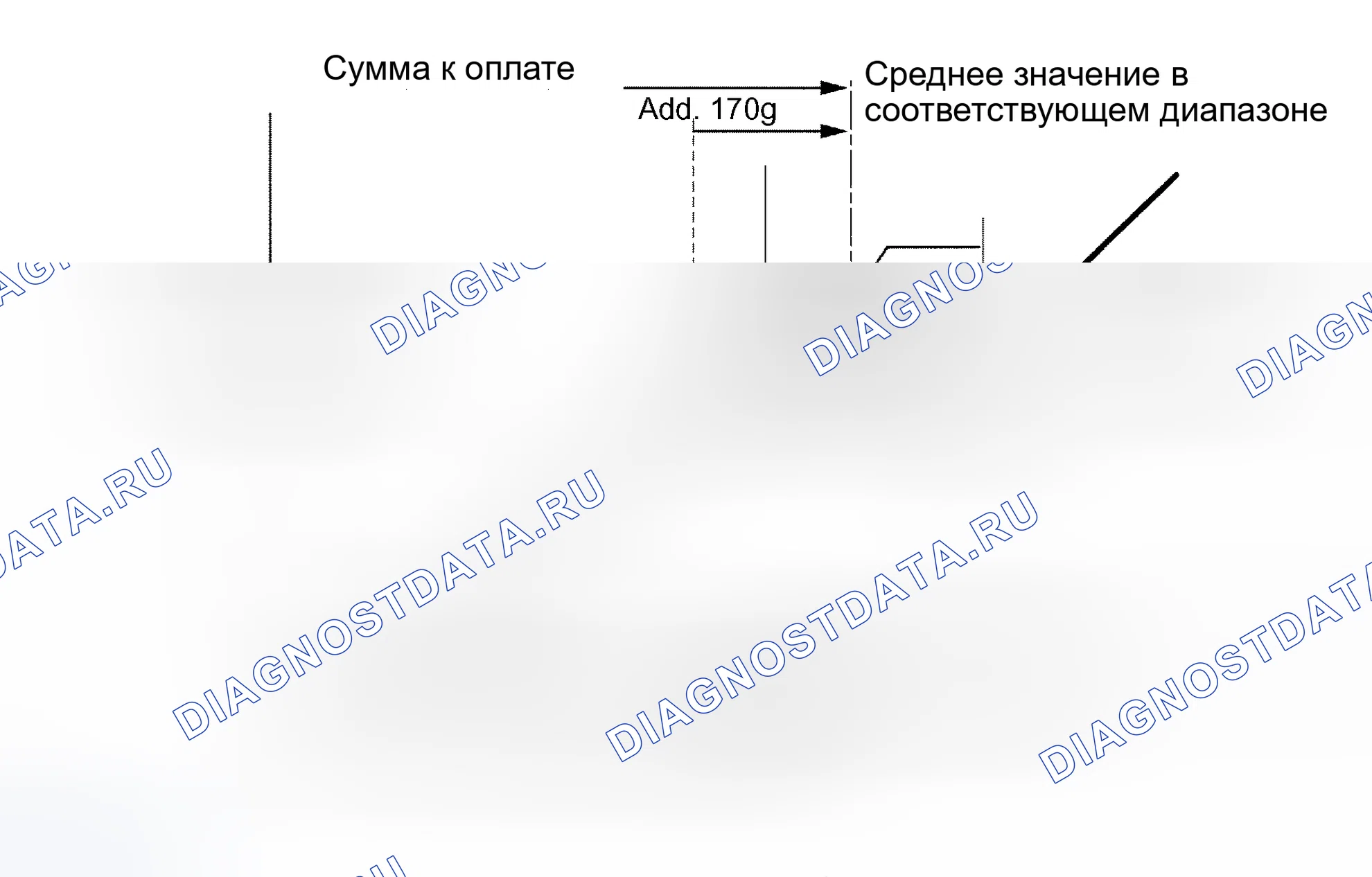 Рис. 176: ЗАМЕНА. Lexus RX II