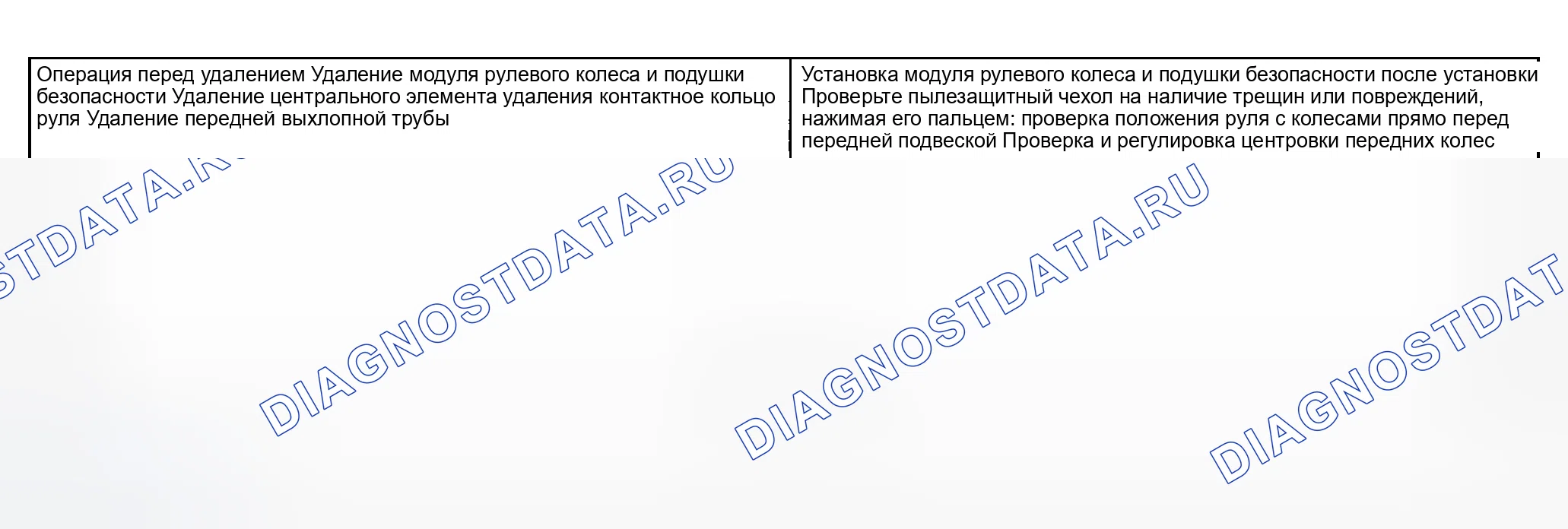 Рис. 21. Honda Edix I
