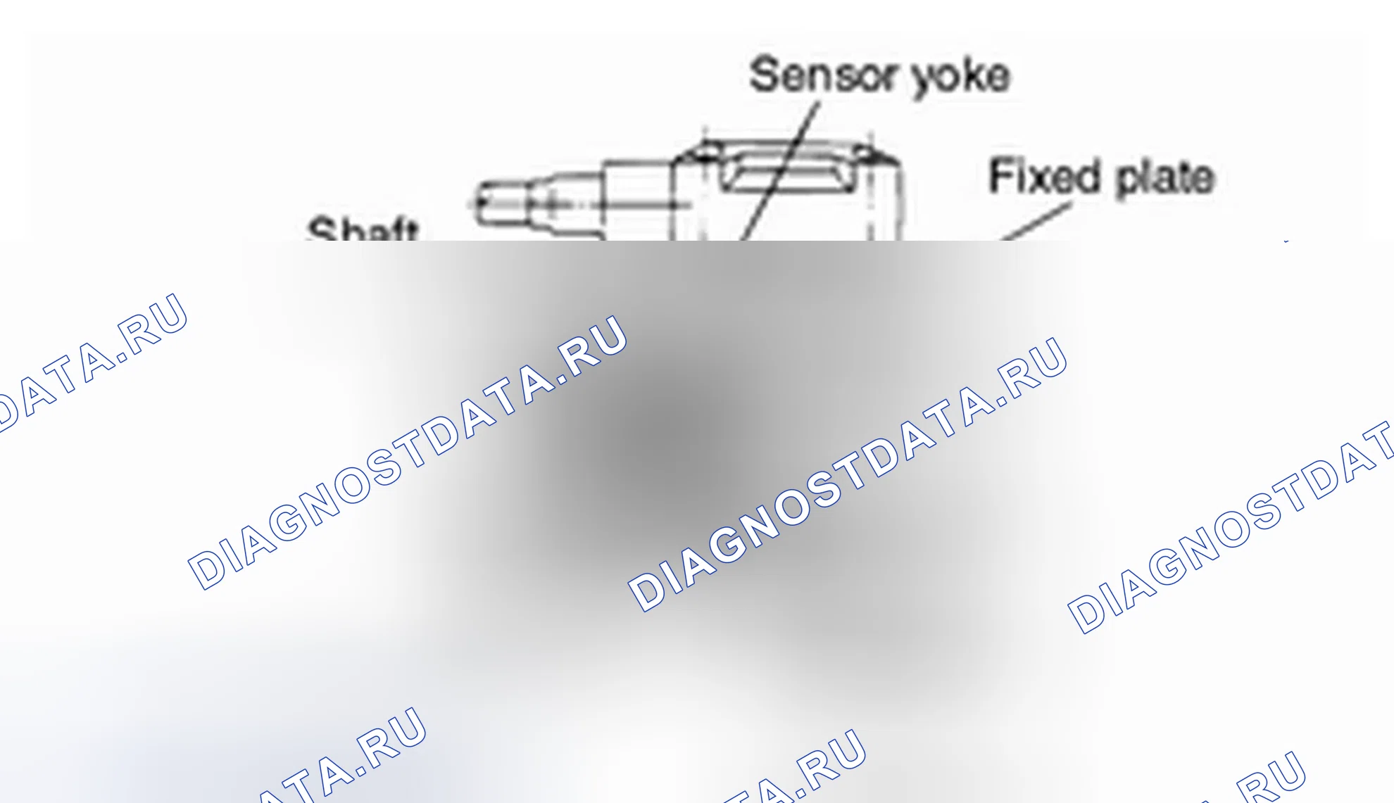 Устройство и принцип работы. Hyundai H-1 A1