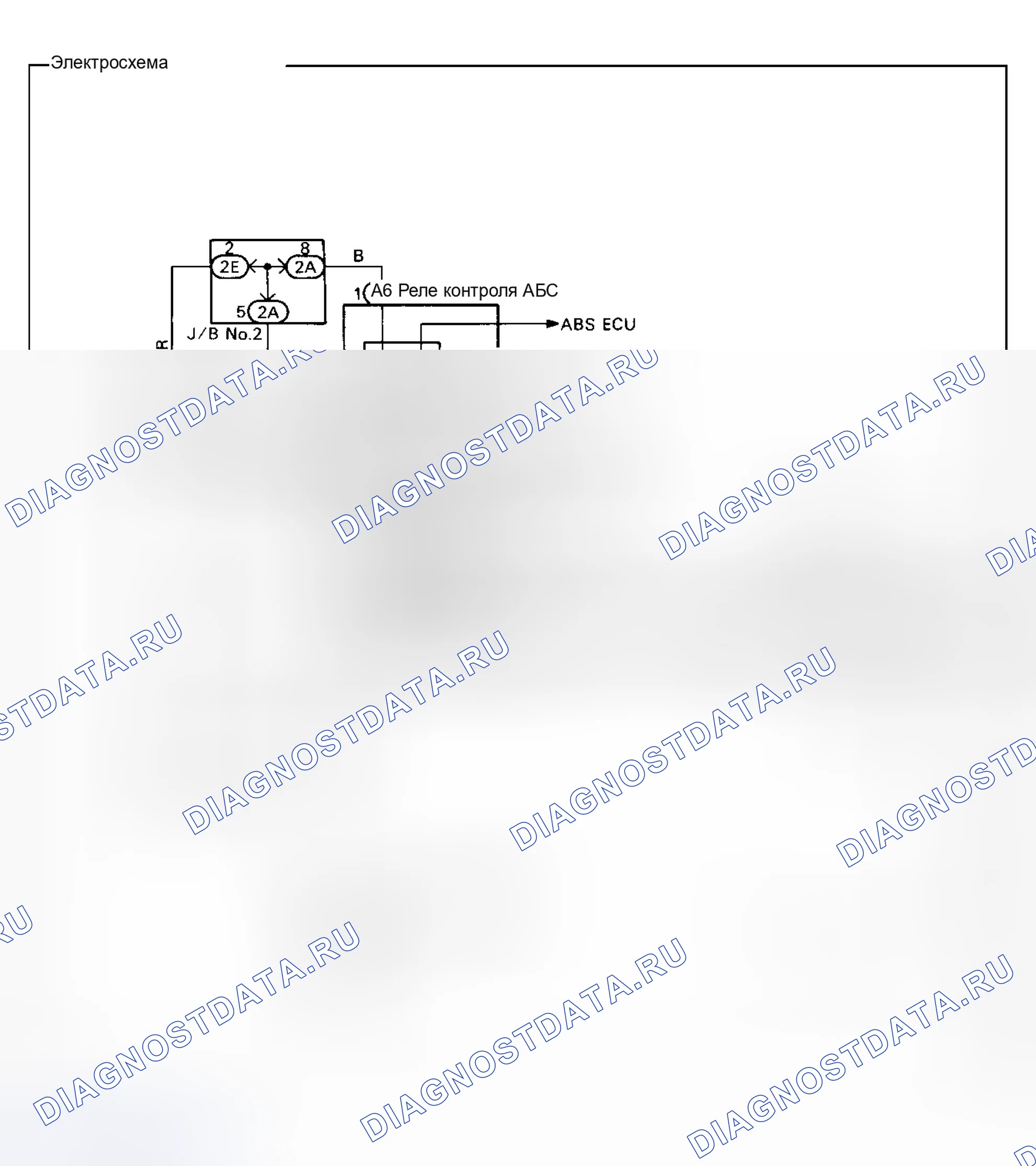 Рис. 20. Toyota Corolla VII