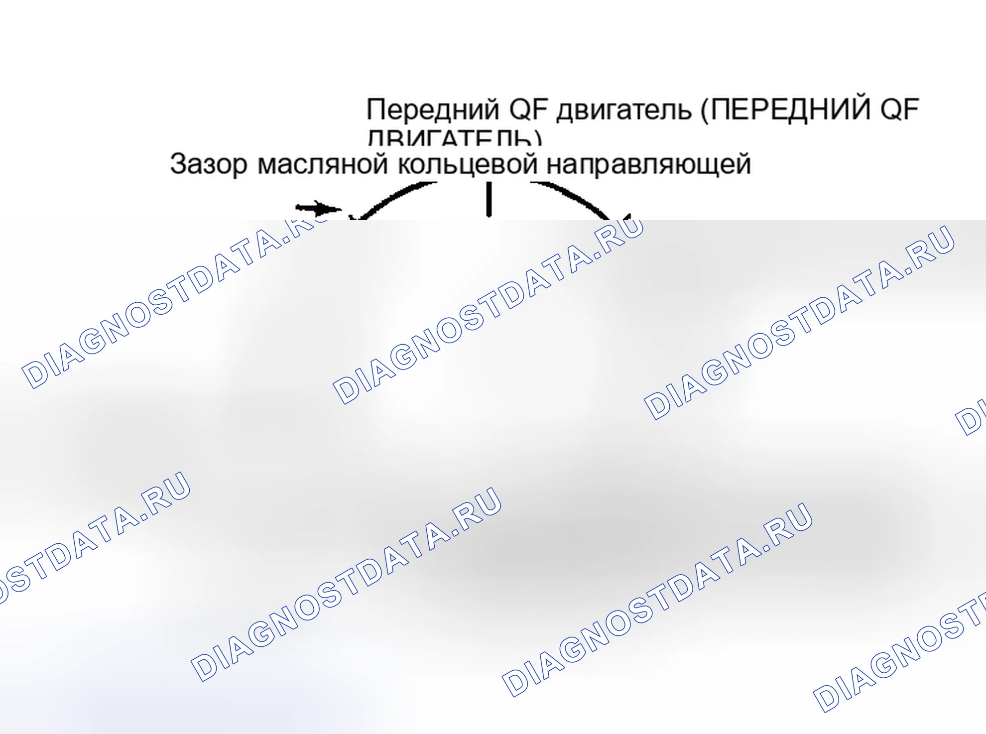 Рис. 14: Поршневые кольца. GMC Cab & Chassis C2500 