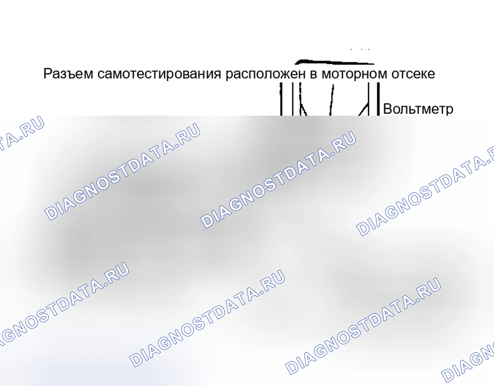 Рис. 95: Подключение расходомера для считывания кодов. Lincoln Continental VII