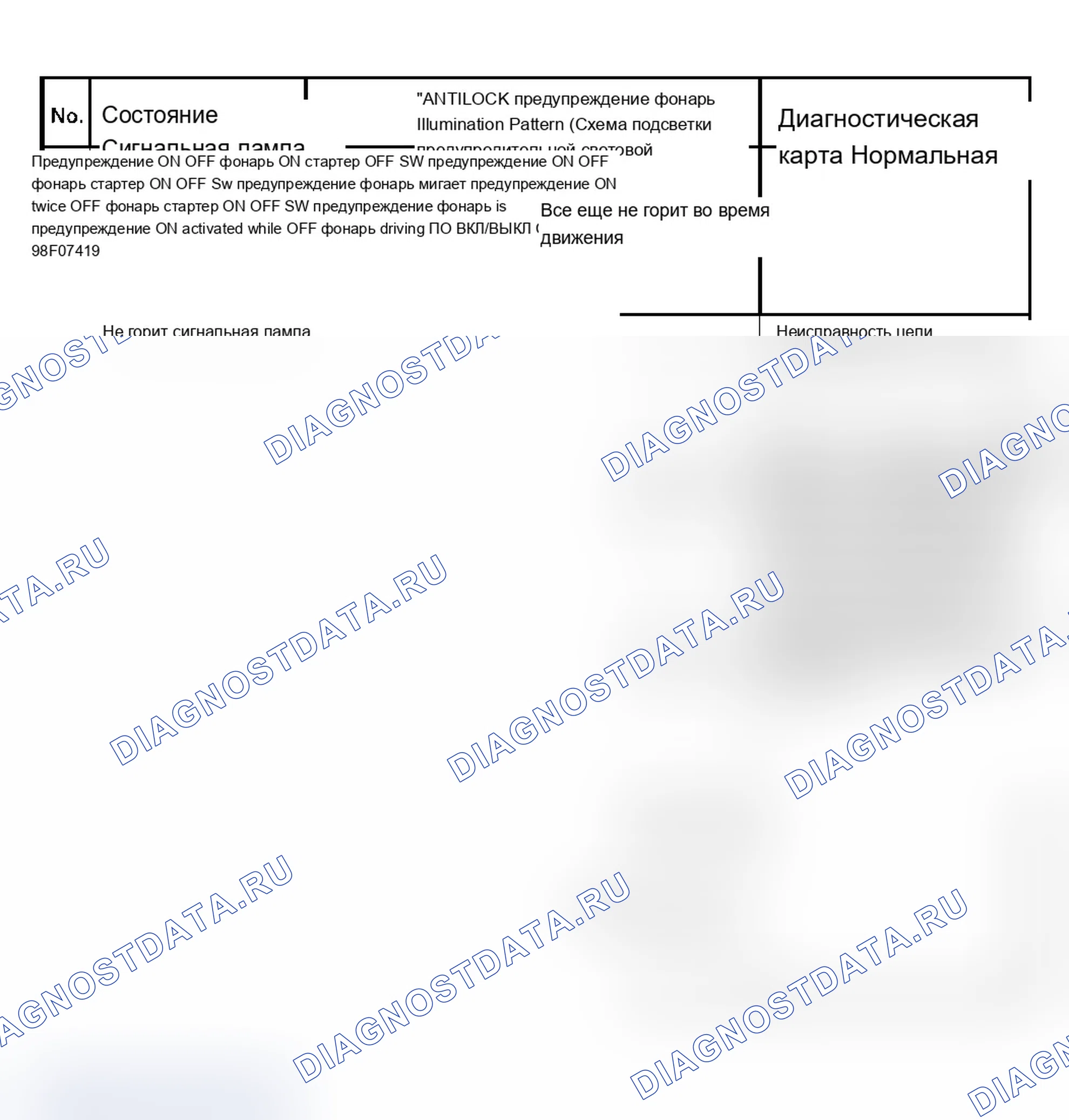Рис. 1. Acura SLX I