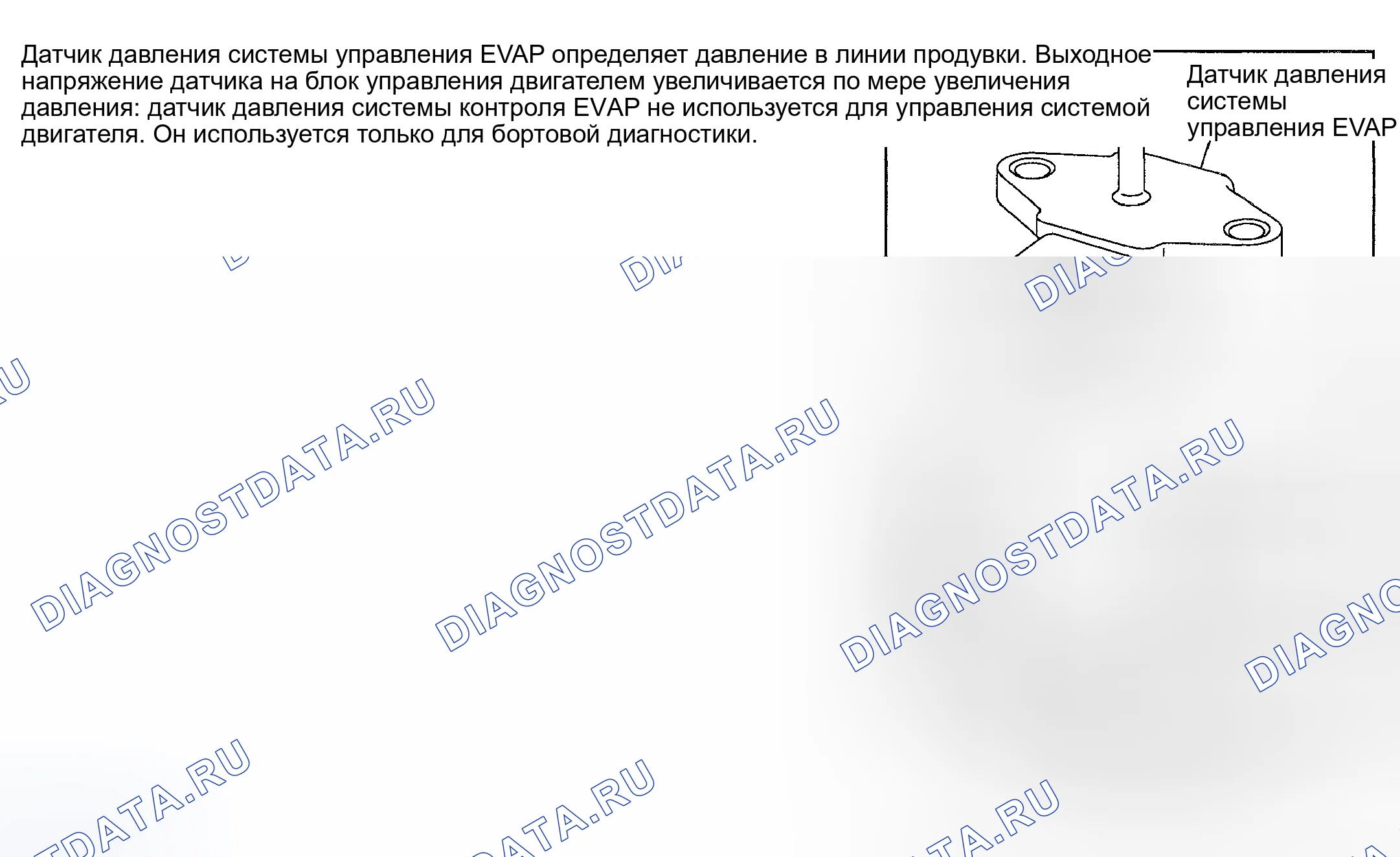 Рис. 769: Описание тестирования и диагностики систем управления двигателя. Nissan Sentra B15