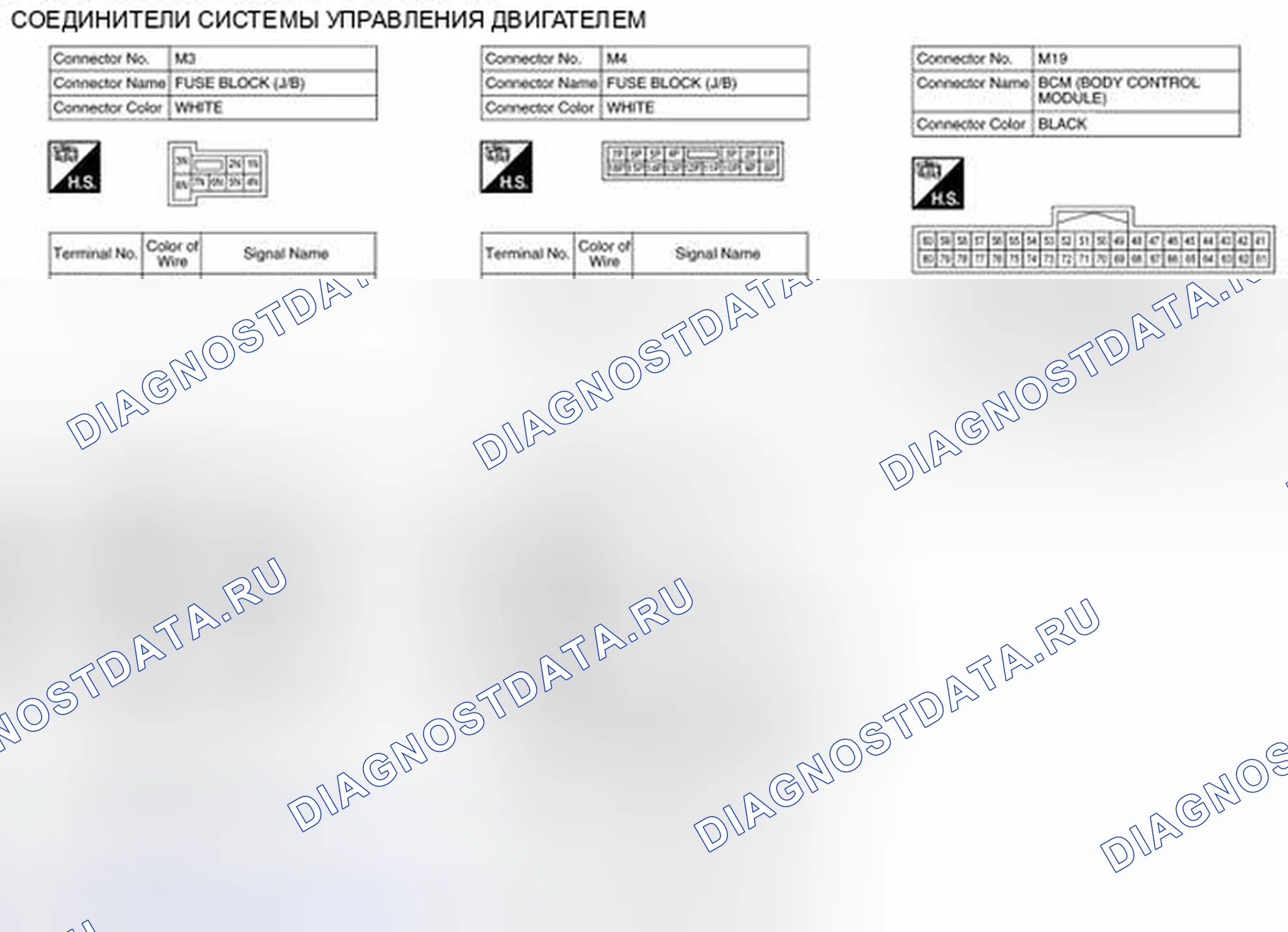 Рис. 171. Nissan Pathfinder IV рестайлинг
