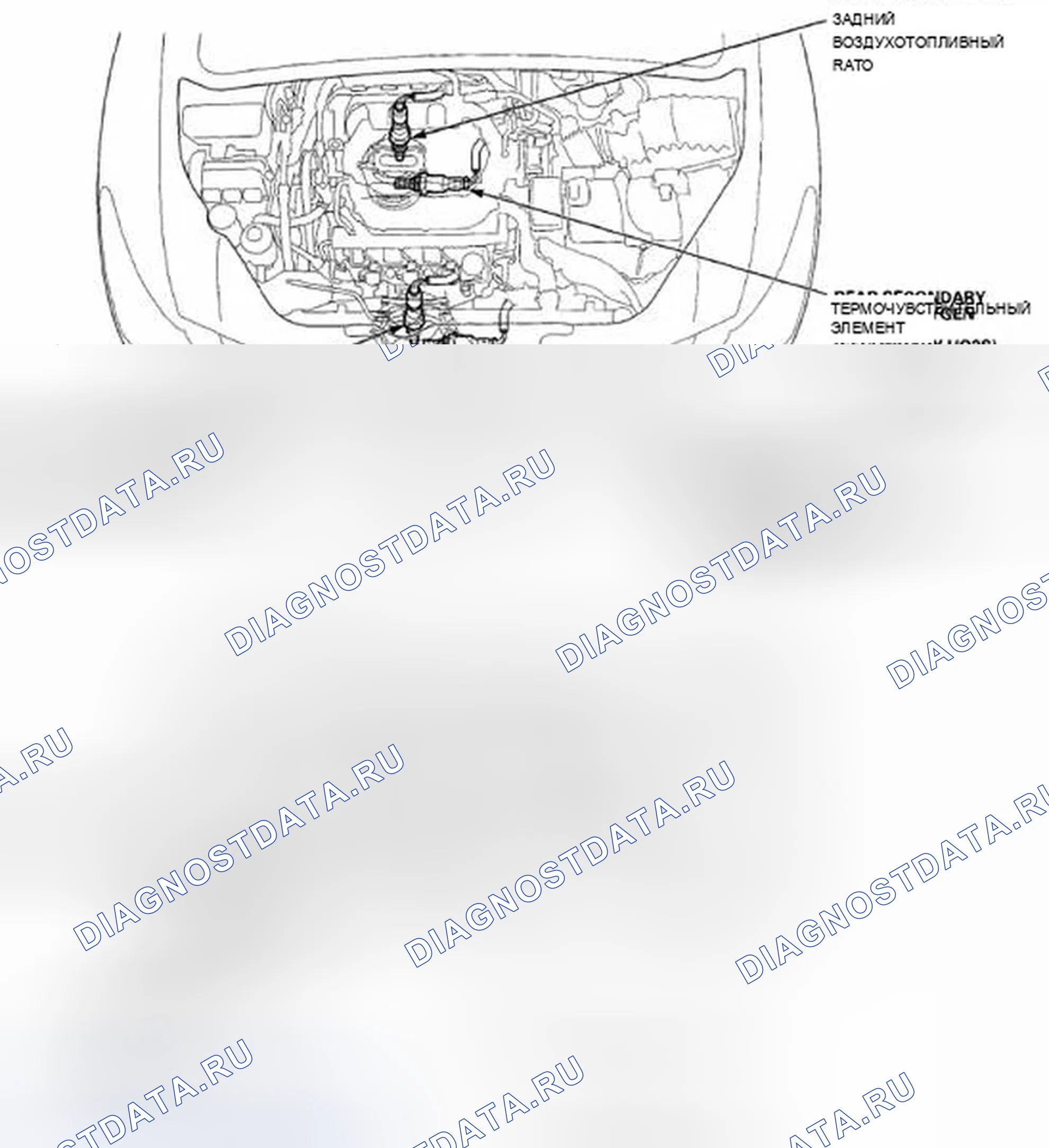 Рис. 68. Acura ZDX I