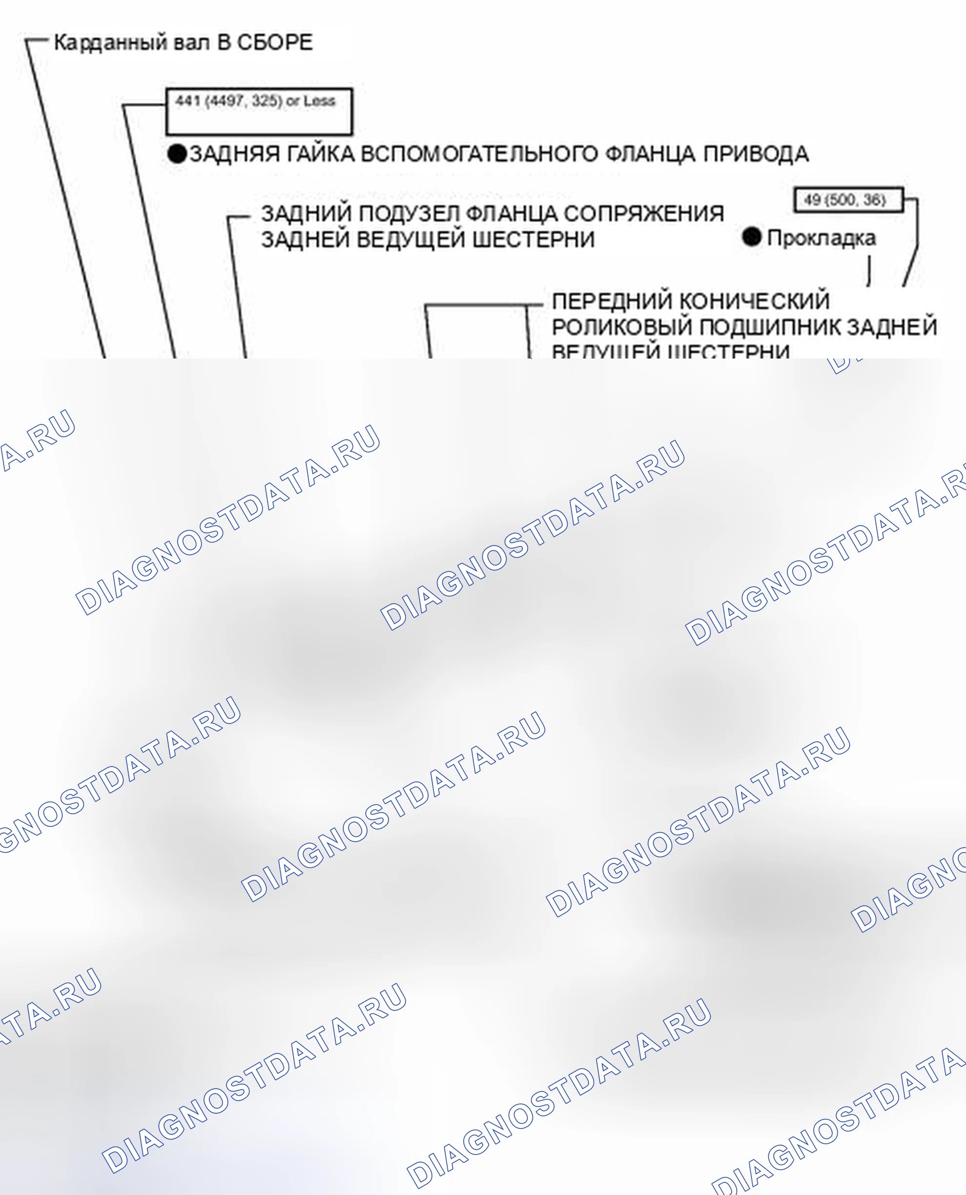 Рис. 98: ИЛЛЮСТРАЦИЯ. Haval Xiaolong I