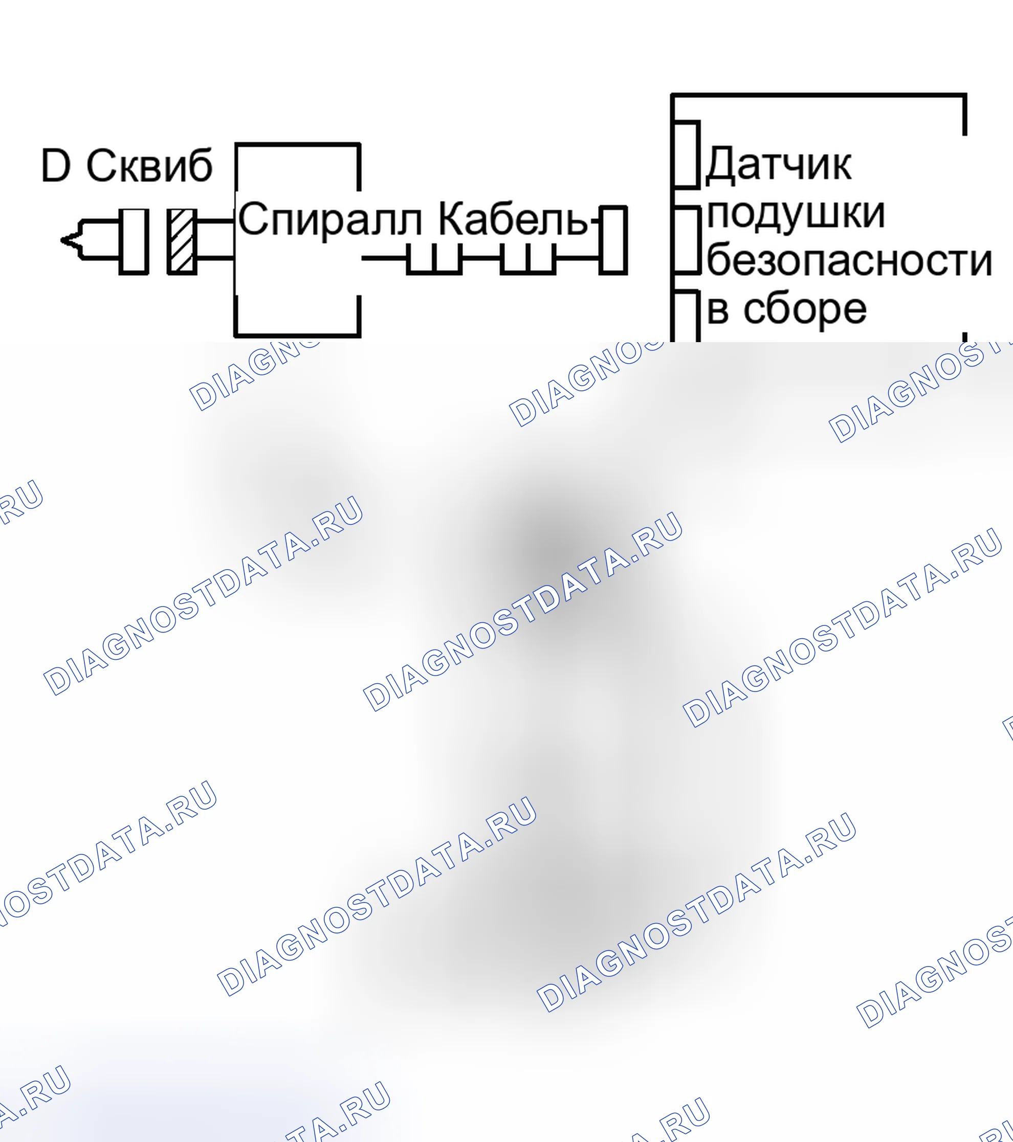 Рис. 199: ПРОЦЕДУРА КОНТРОЛЯ. Haval Xiaolong Max I