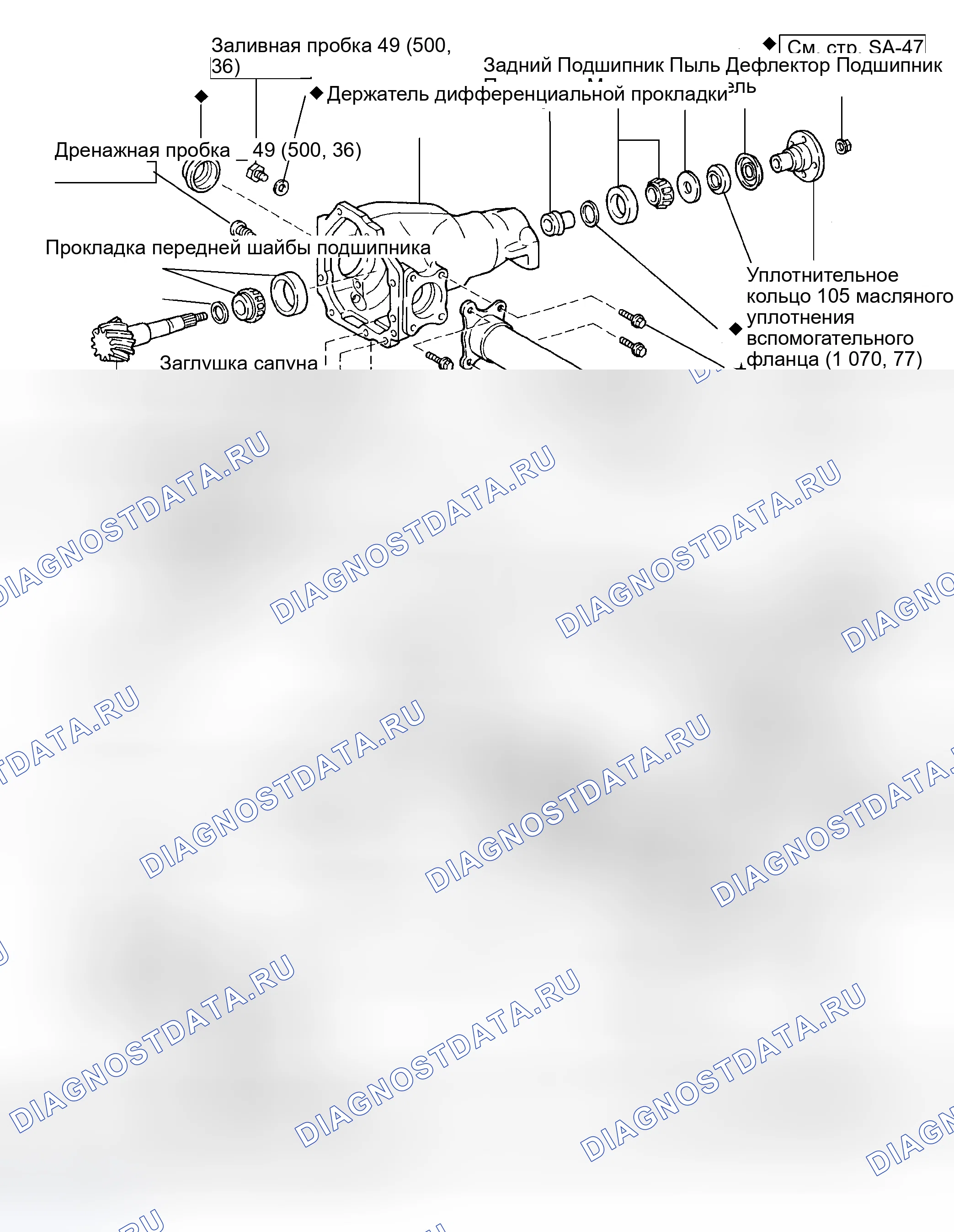 Рис. 7. Toyota Land Cruiser 100 рестайлинг