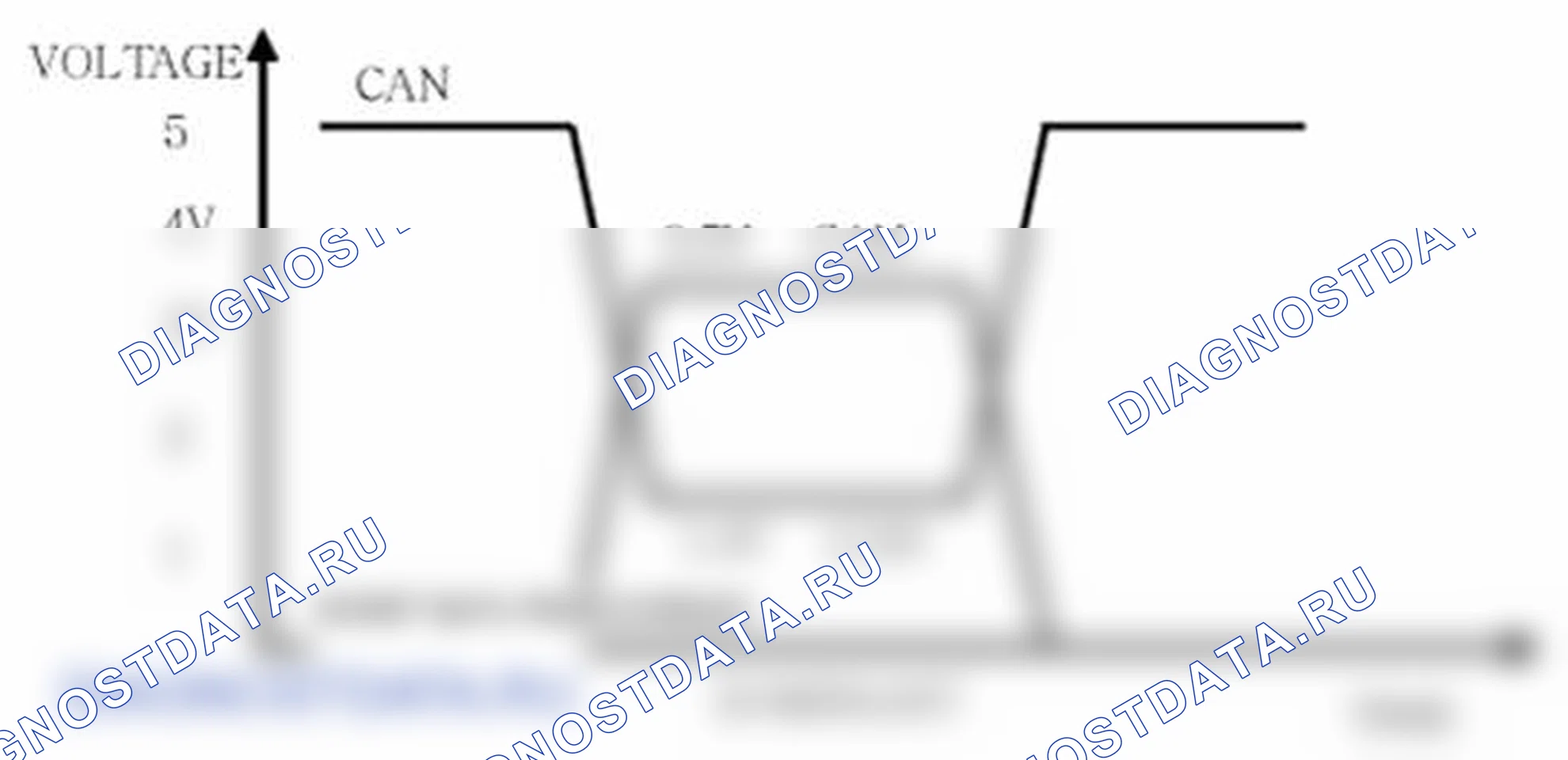 Рис. 175. Hyundai Elantra V