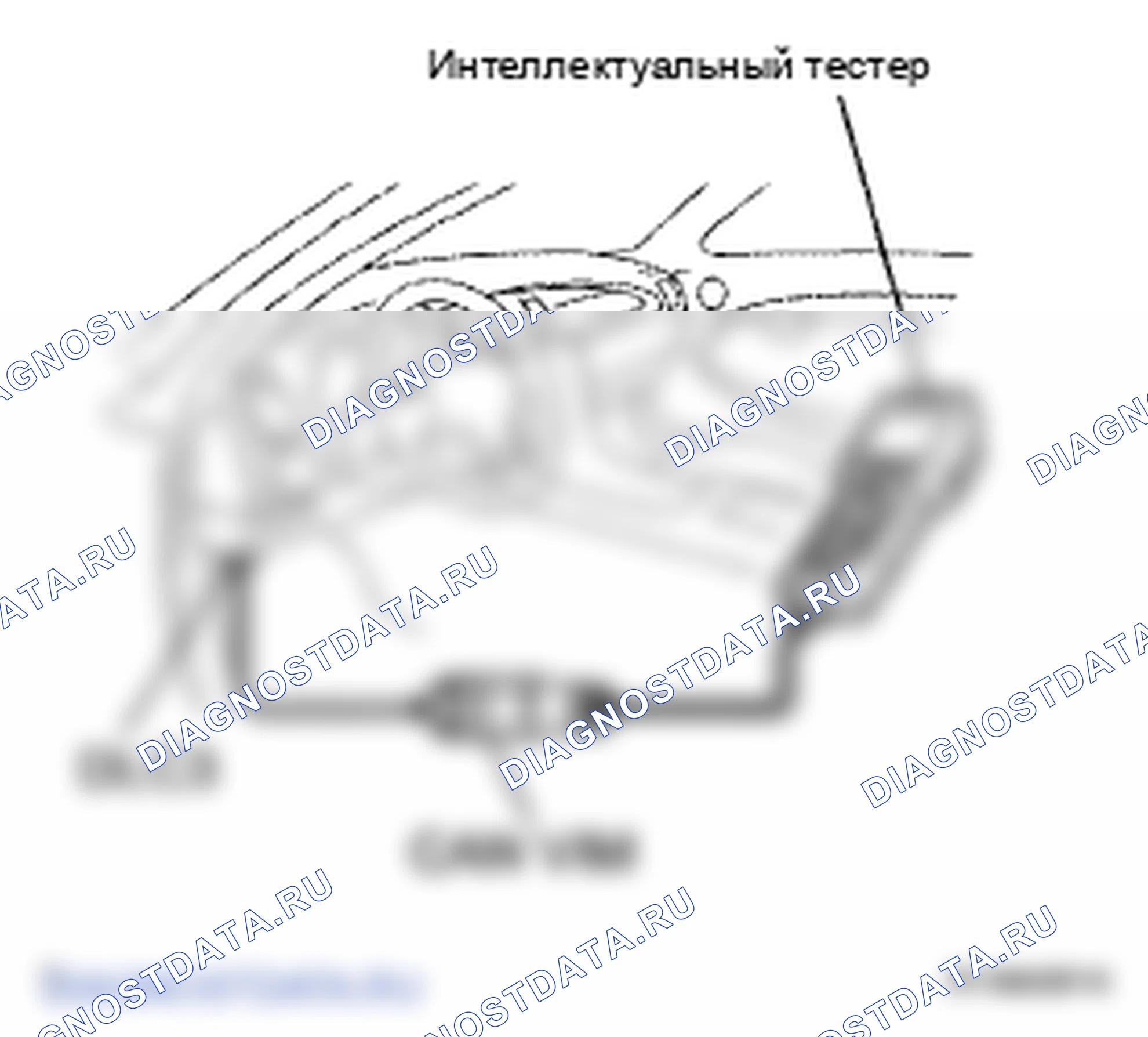 Рис. 195. Lexus SC II рестайлинг