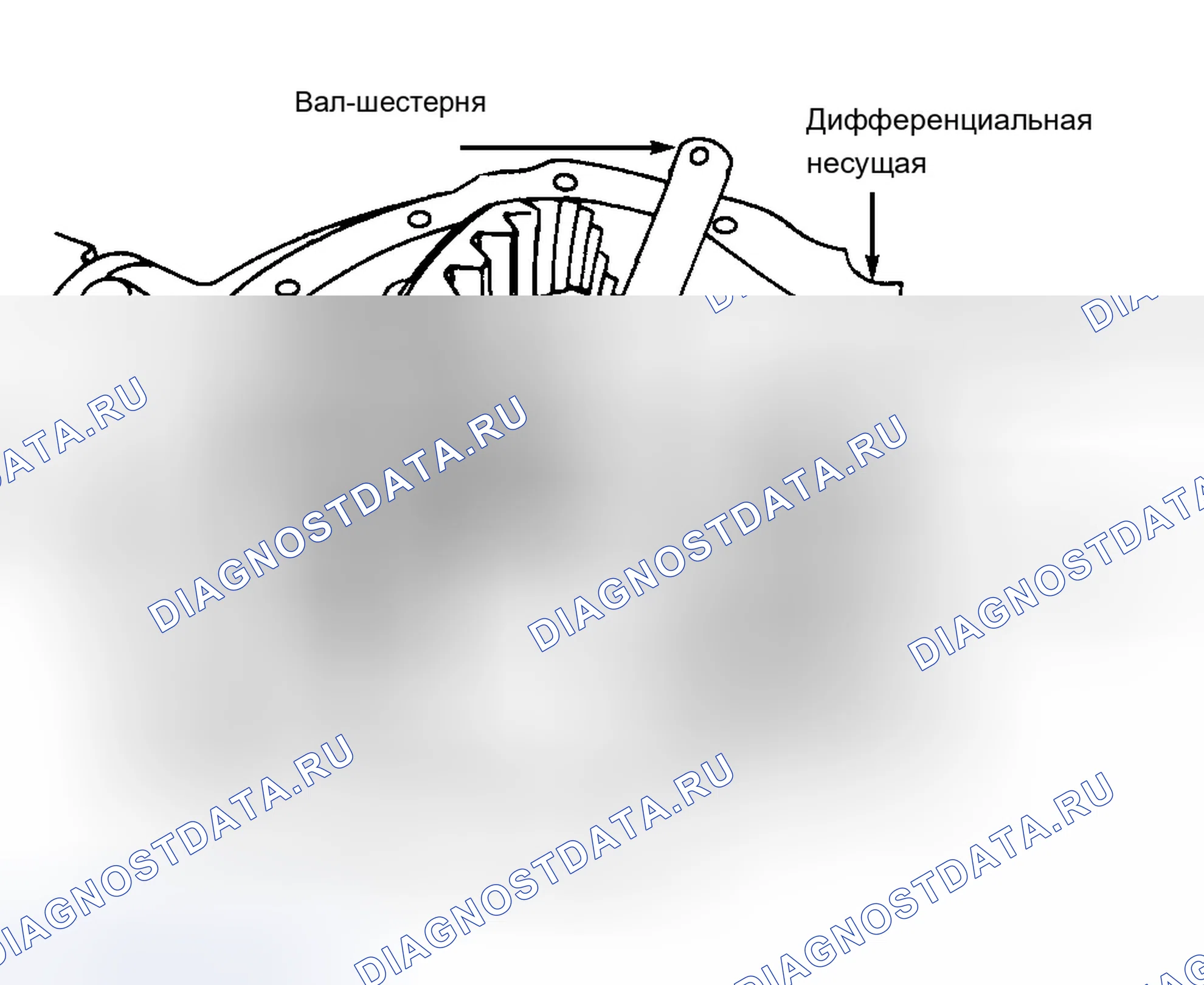 Рис. 28: Демонтаж. Chevrolet Suburban C2500 