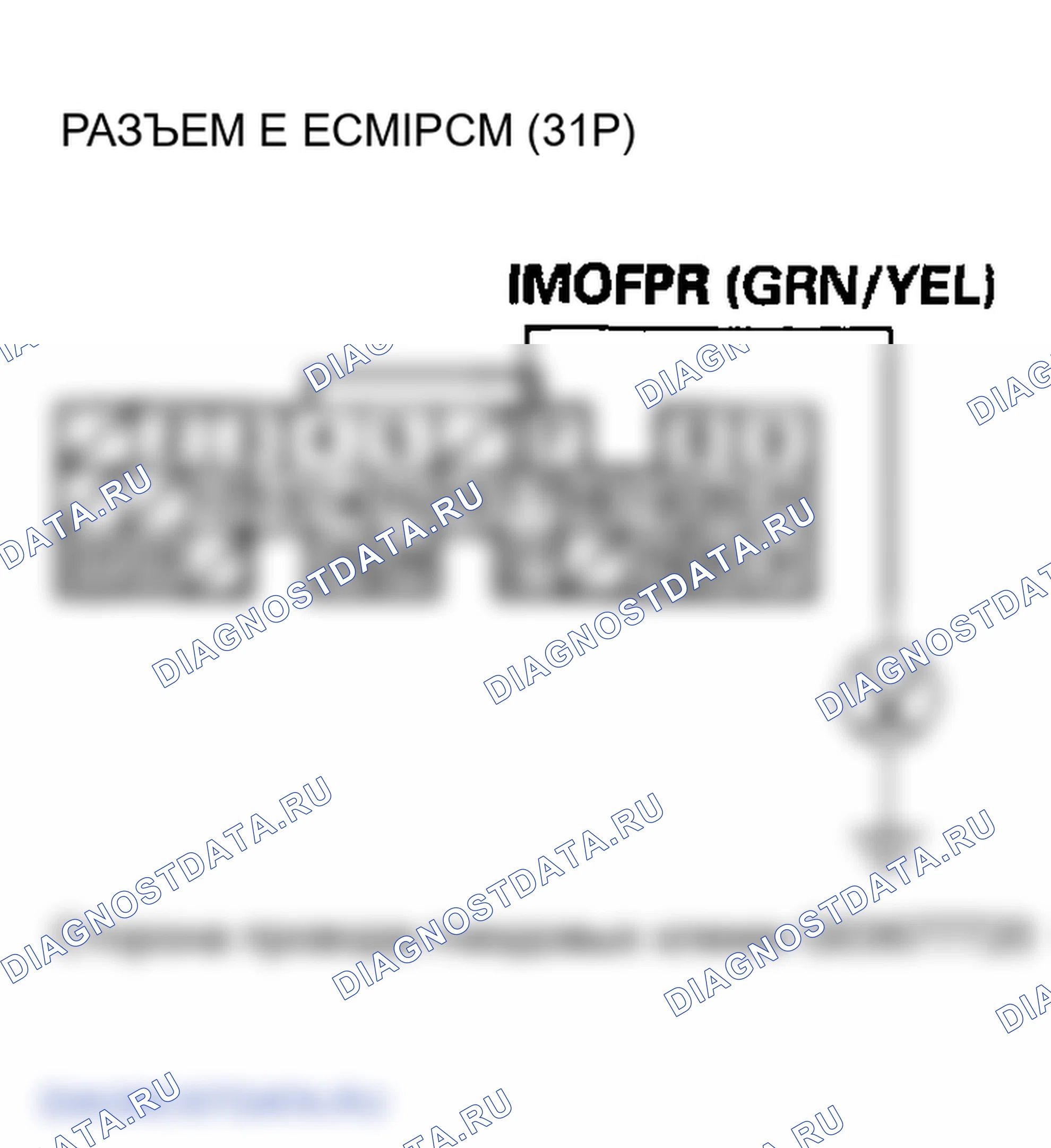 Рис. 8. Honda Element I