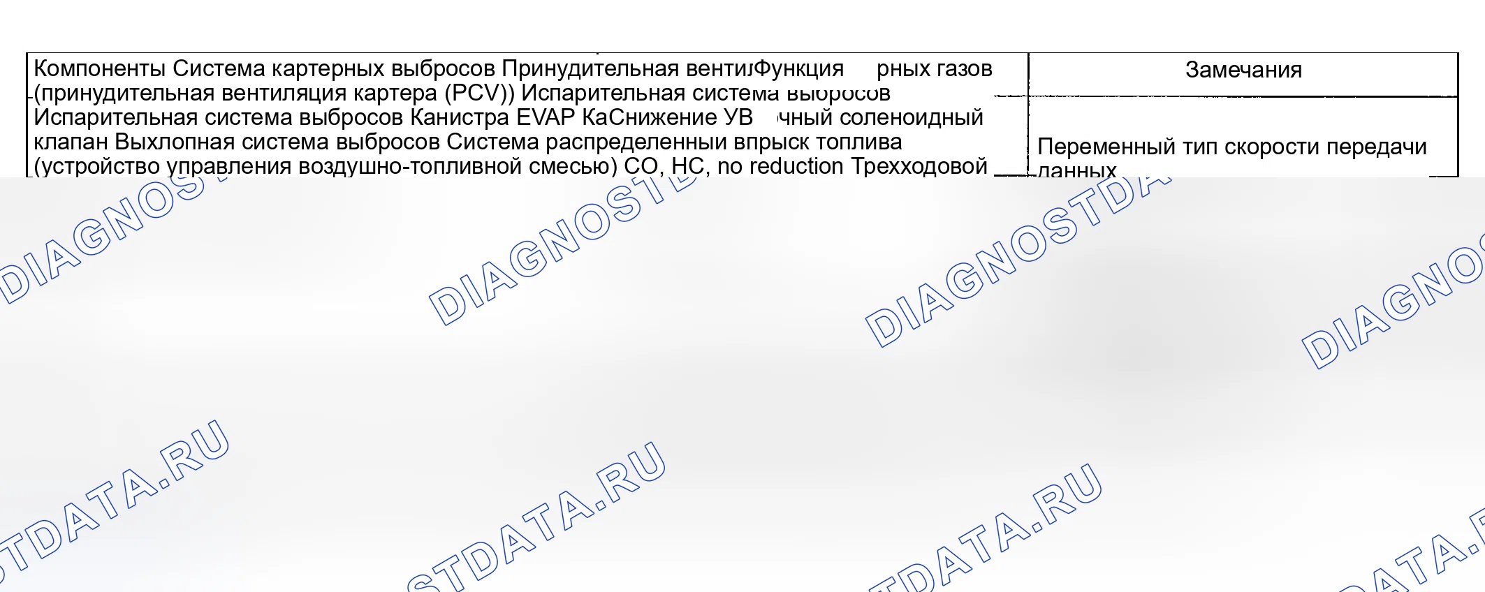 Рис. 112: КОМПОНЕНТЫ. Geely Preface I