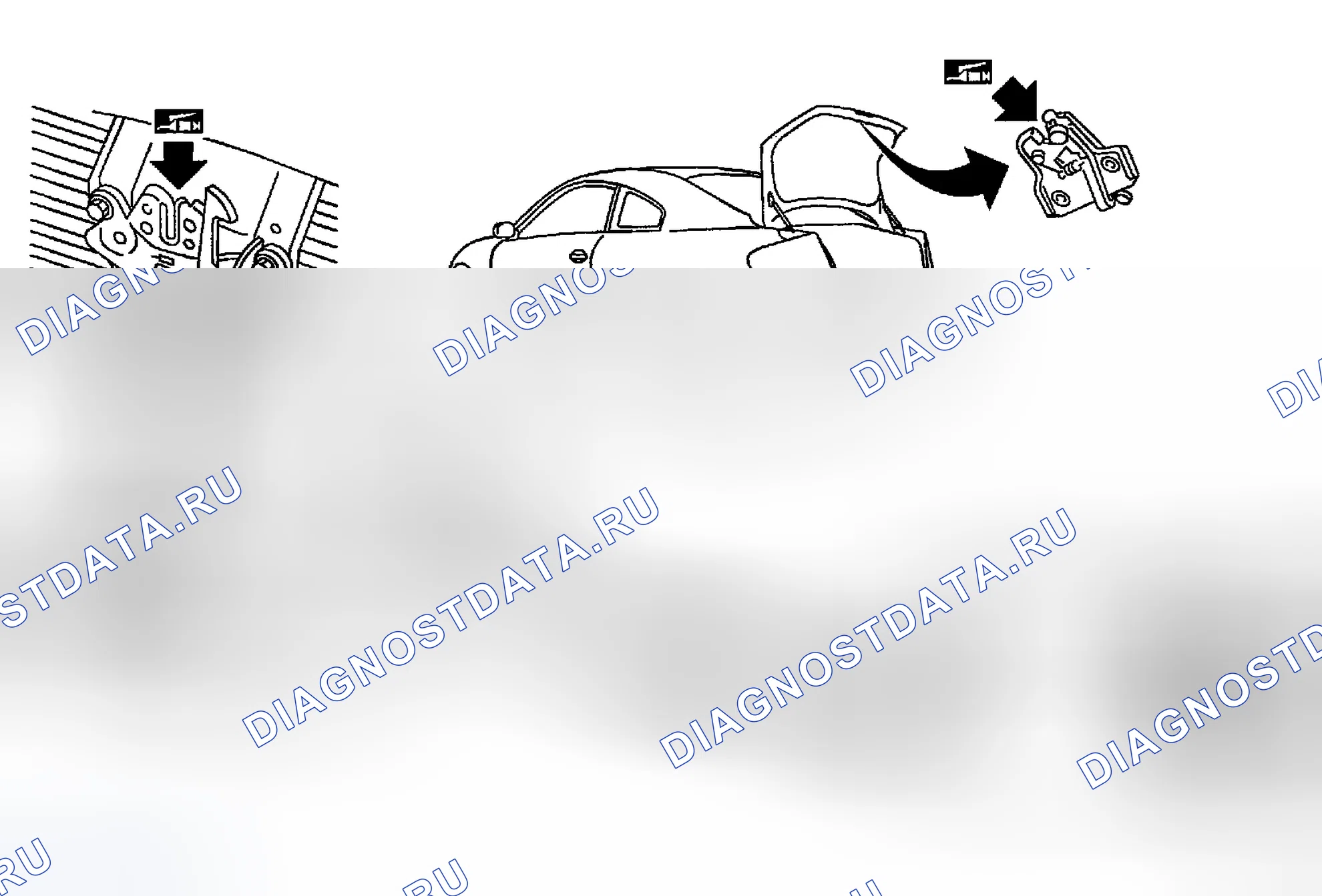 Рис. 63: Смазочные замки, петли и защелка капота. Infiniti G35 III