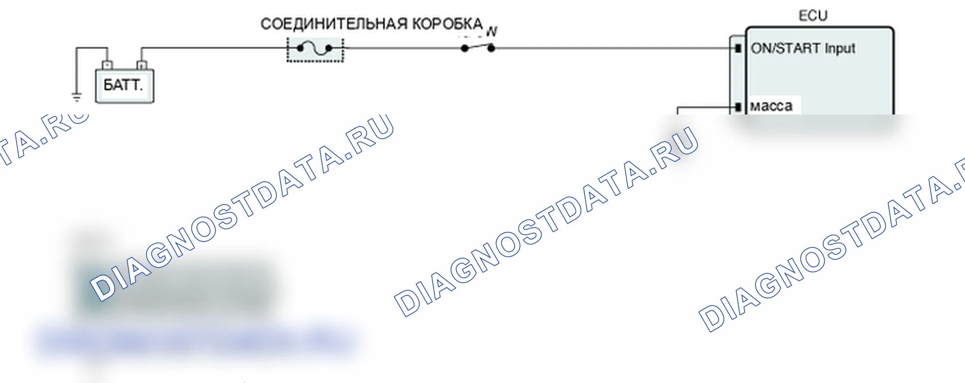 Диагностическая схема — B1102 Низкое напряжение батареи. Hyundai Genesis BH