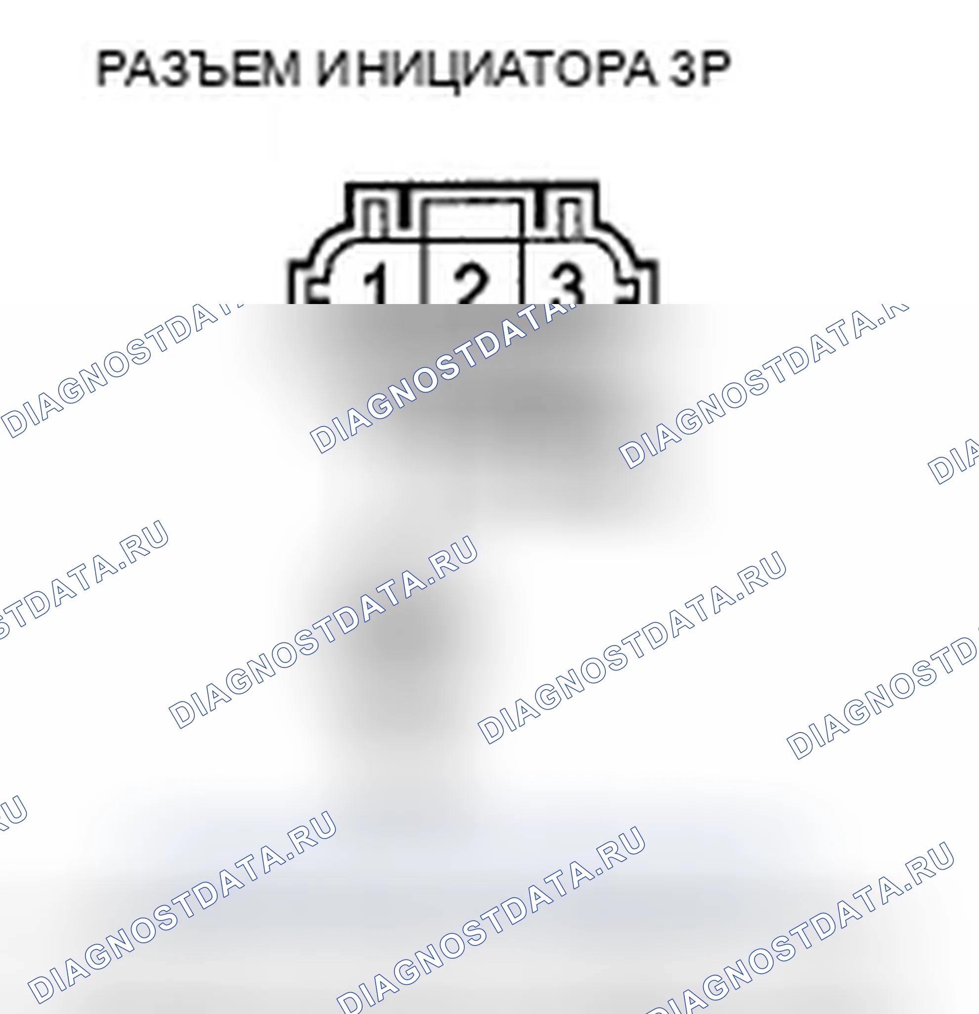 Рис. 9. Honda Pilot II