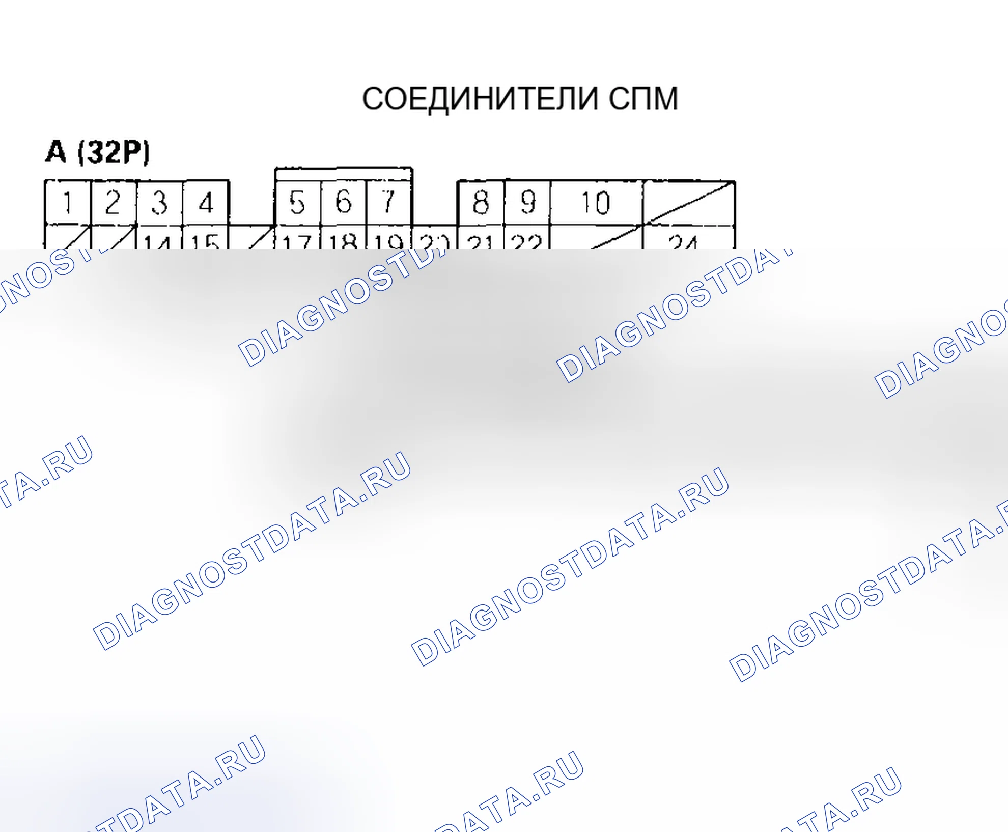 Рис. 54. Honda Pilot I