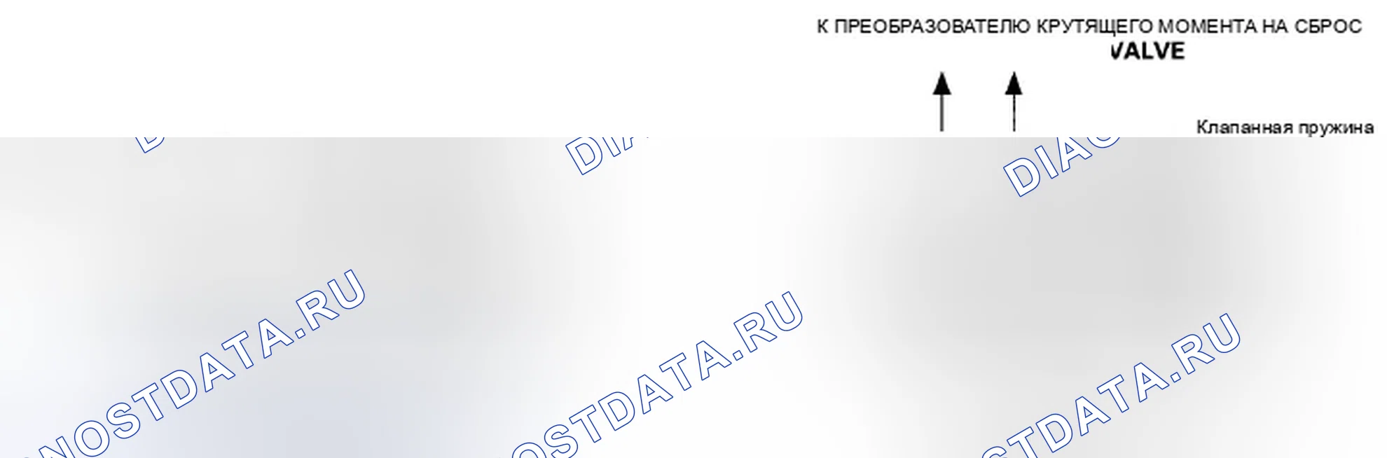 Рис. 939: Регулирующий клапан. Honda Crosstour I