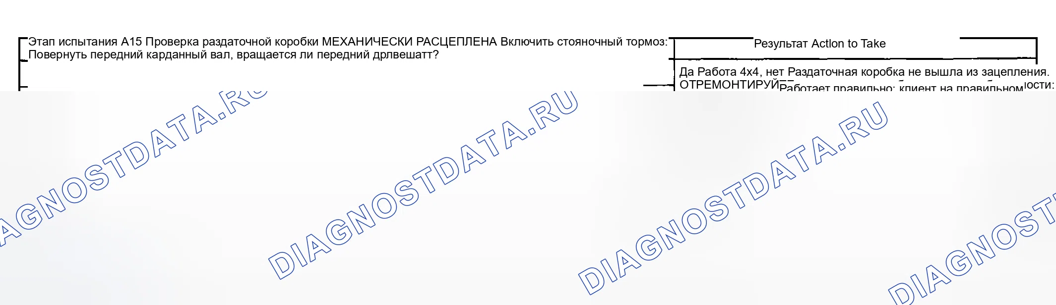 Рис. 392. Ford Pickup F250 Super Duty I