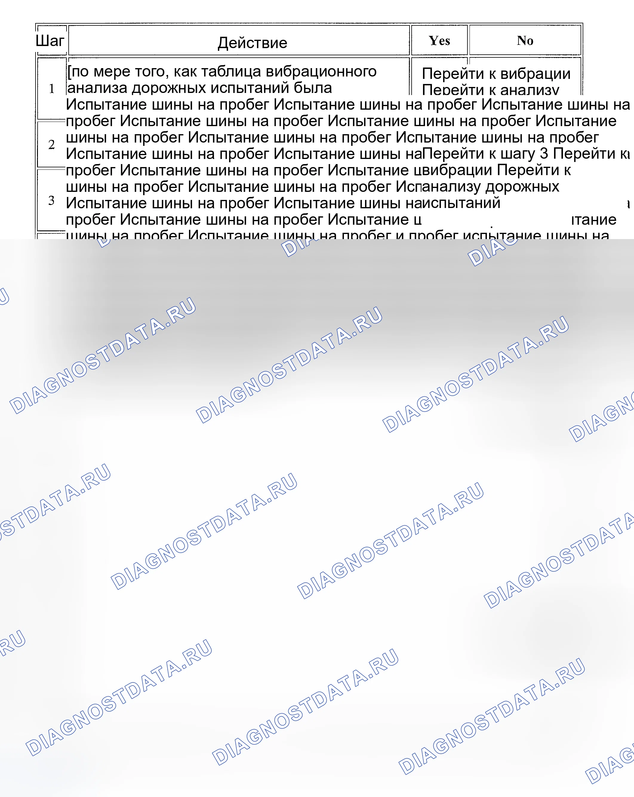 Рис. 7. GMC Savana H2500 