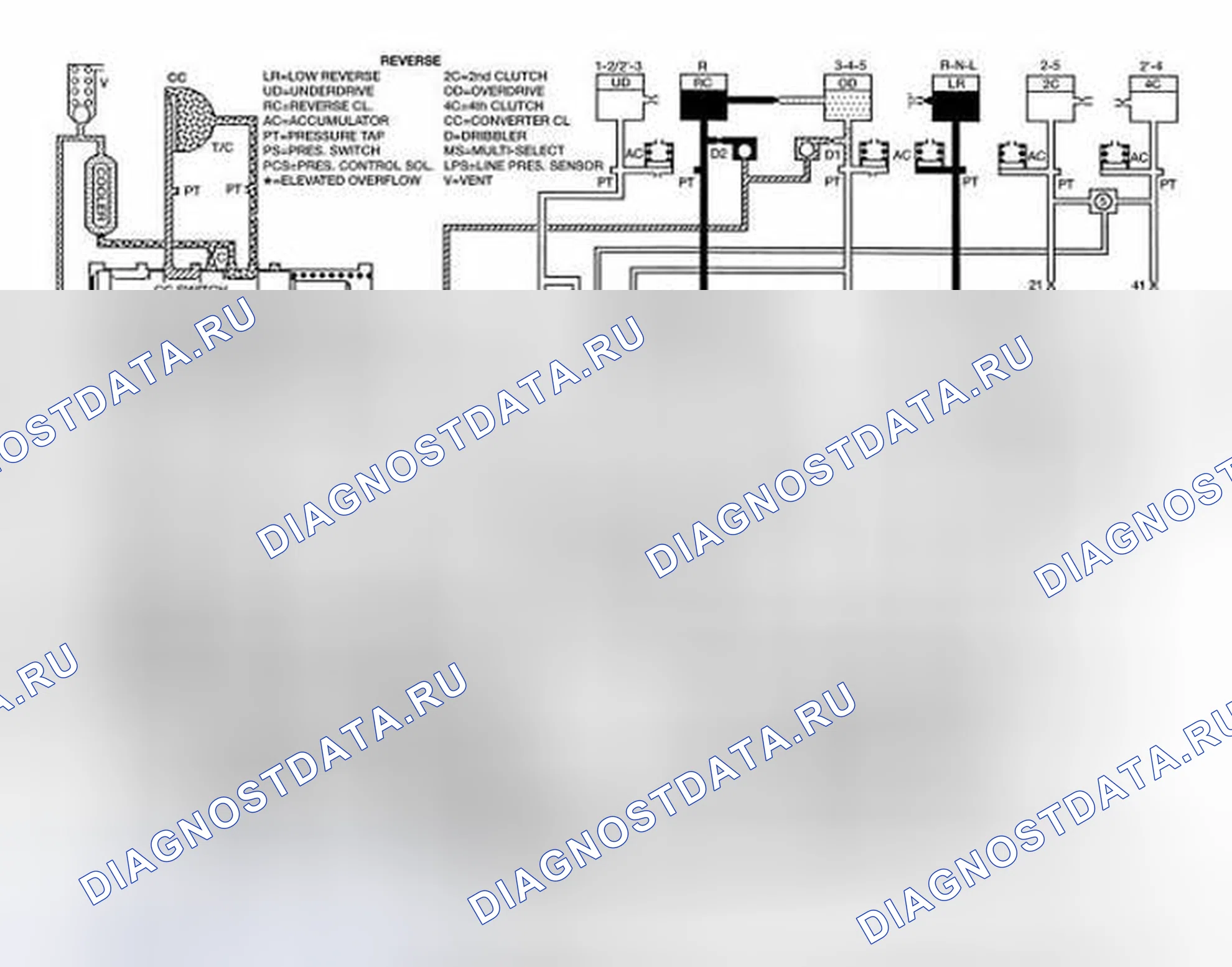Рис. 445. Dodge Cab & Chassis R3500 HD final