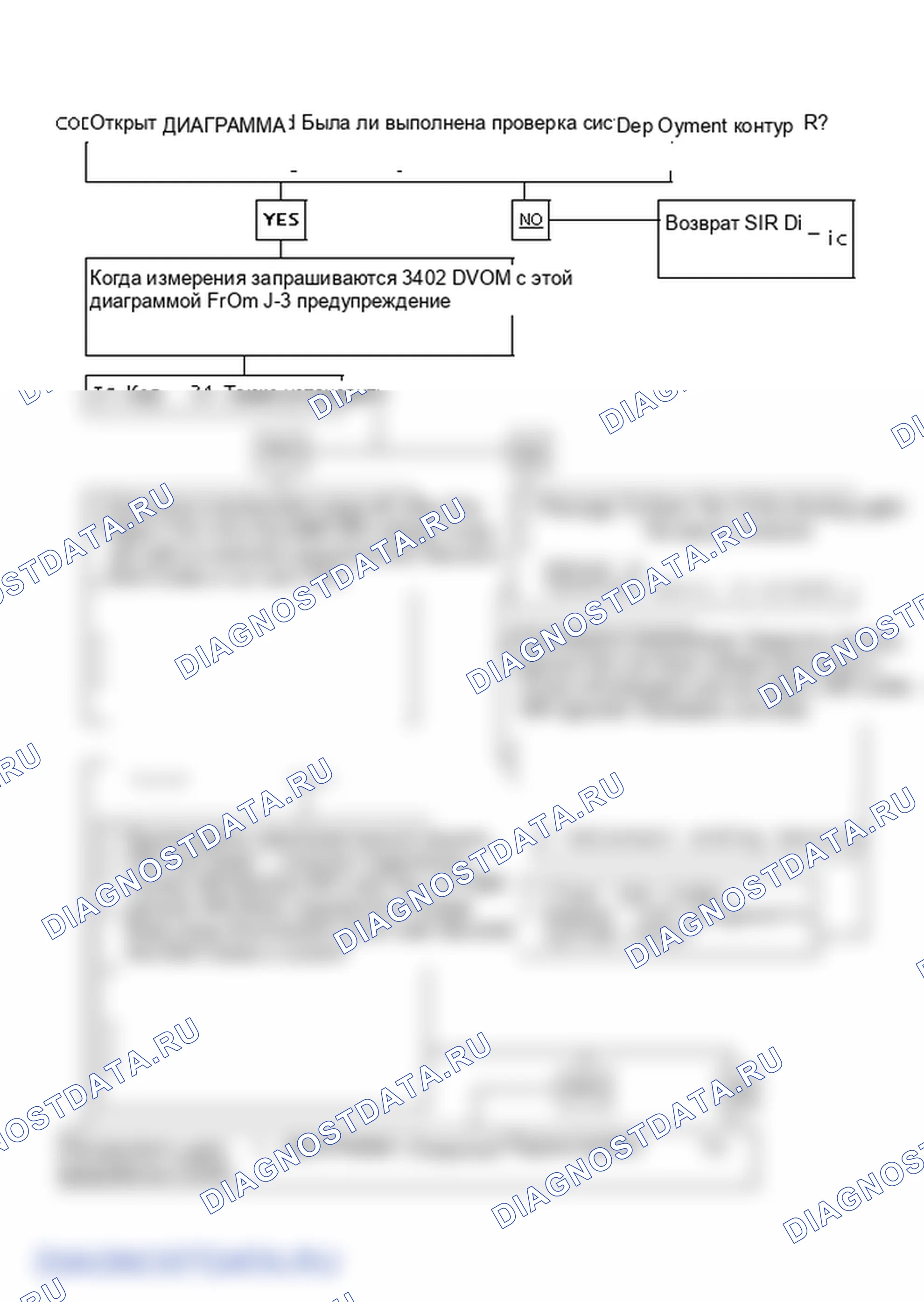 Рис. 36: CODE 34, CHART 1 - обрыв In зажигание 1 Feed To Deployment контур. Isuzu Impulse II