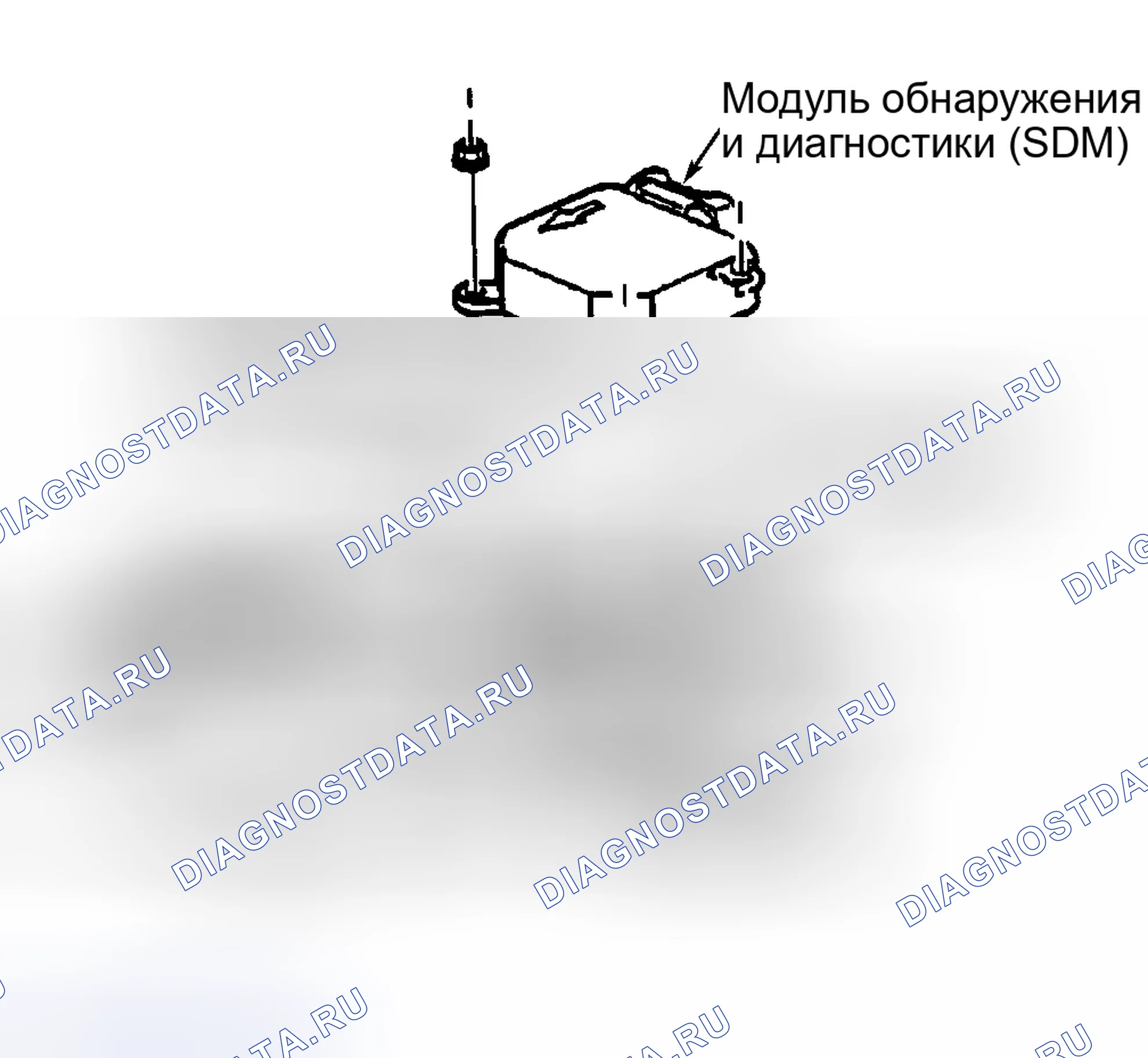 Рис. 56: Демонтаж. GMC Jimmy I