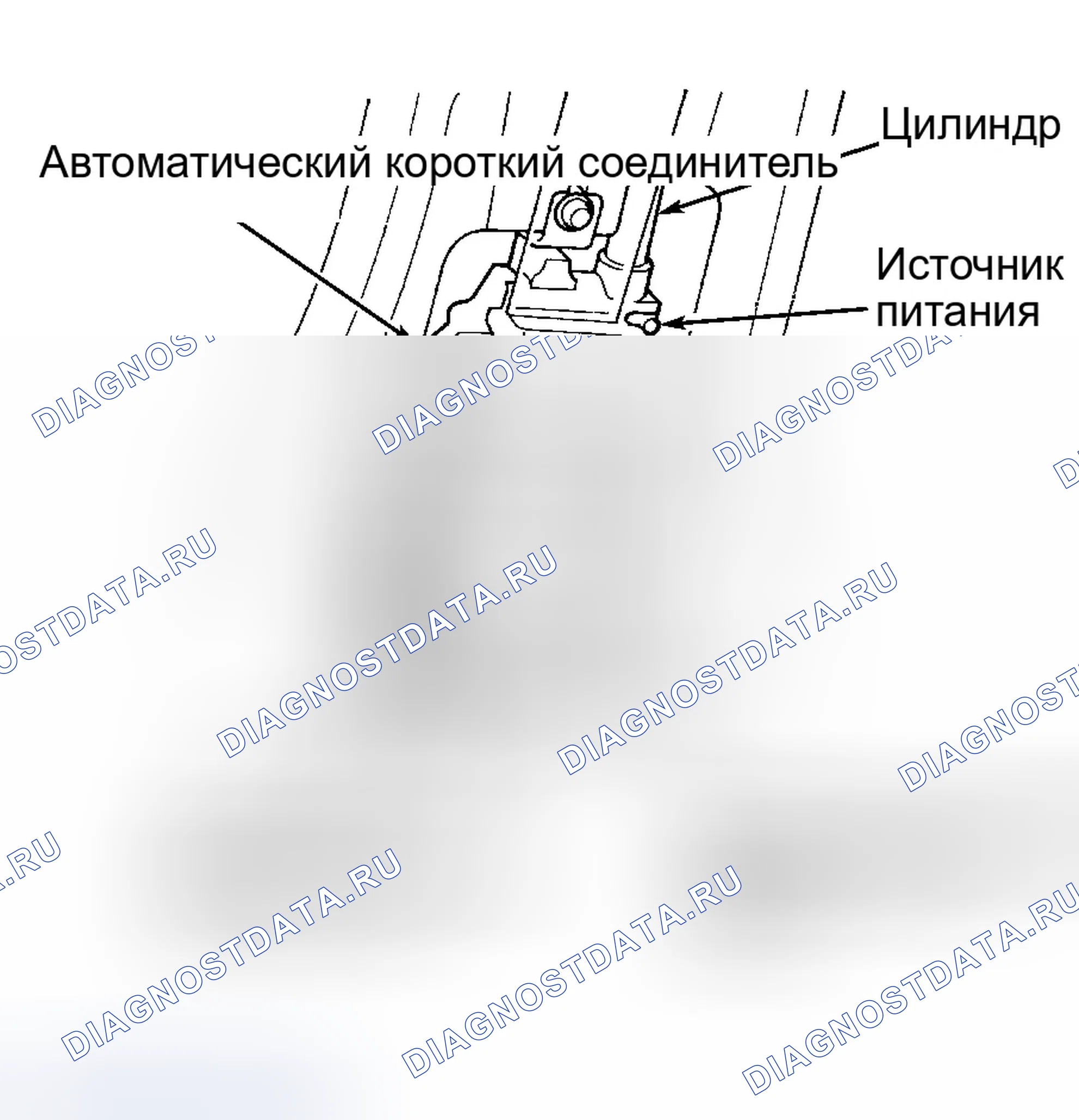 Рис. 6. Honda Passport II