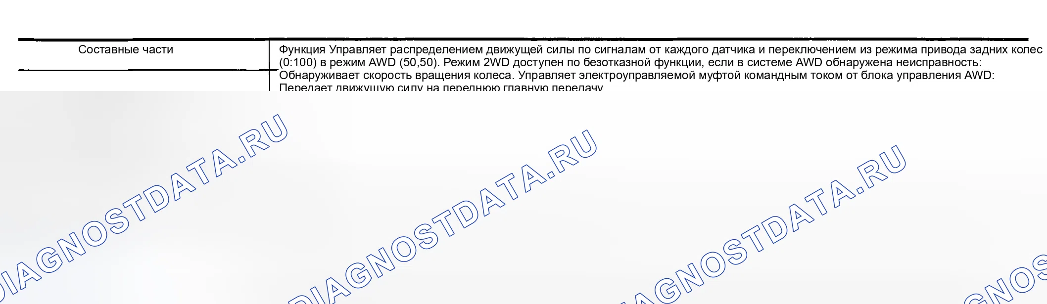 Рис. 58: Описание функции компонентов. Infiniti FX35 I